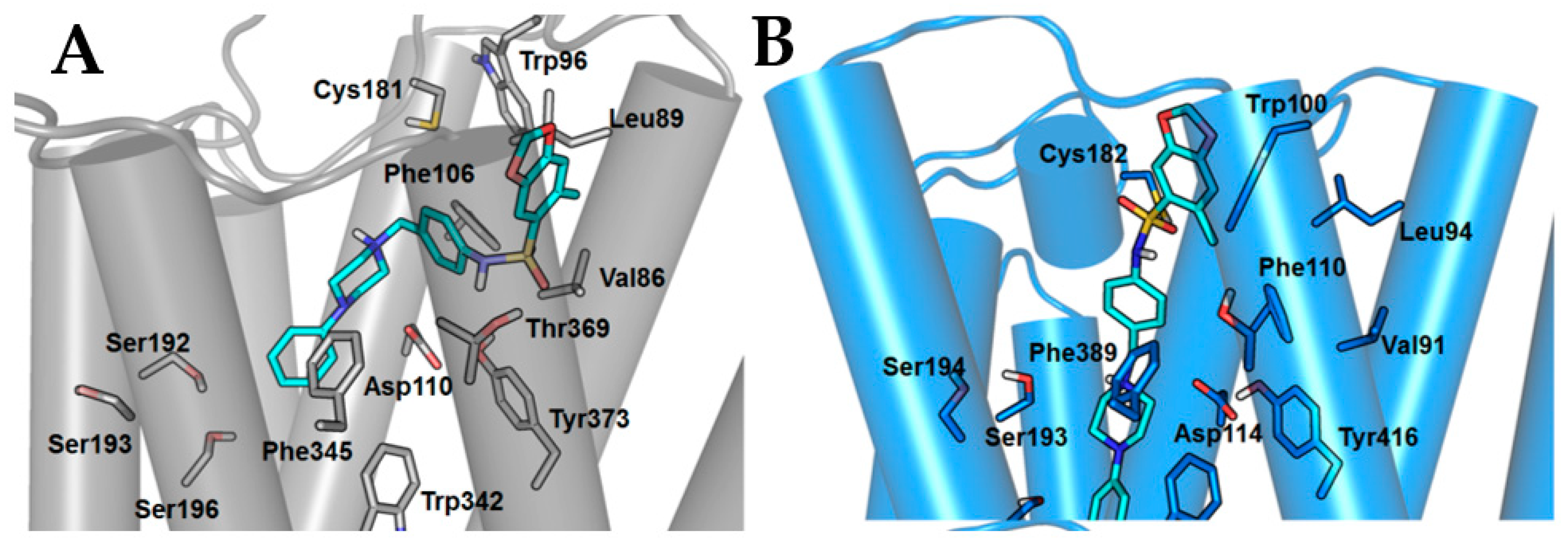 Biomolecules 12 01112 g003