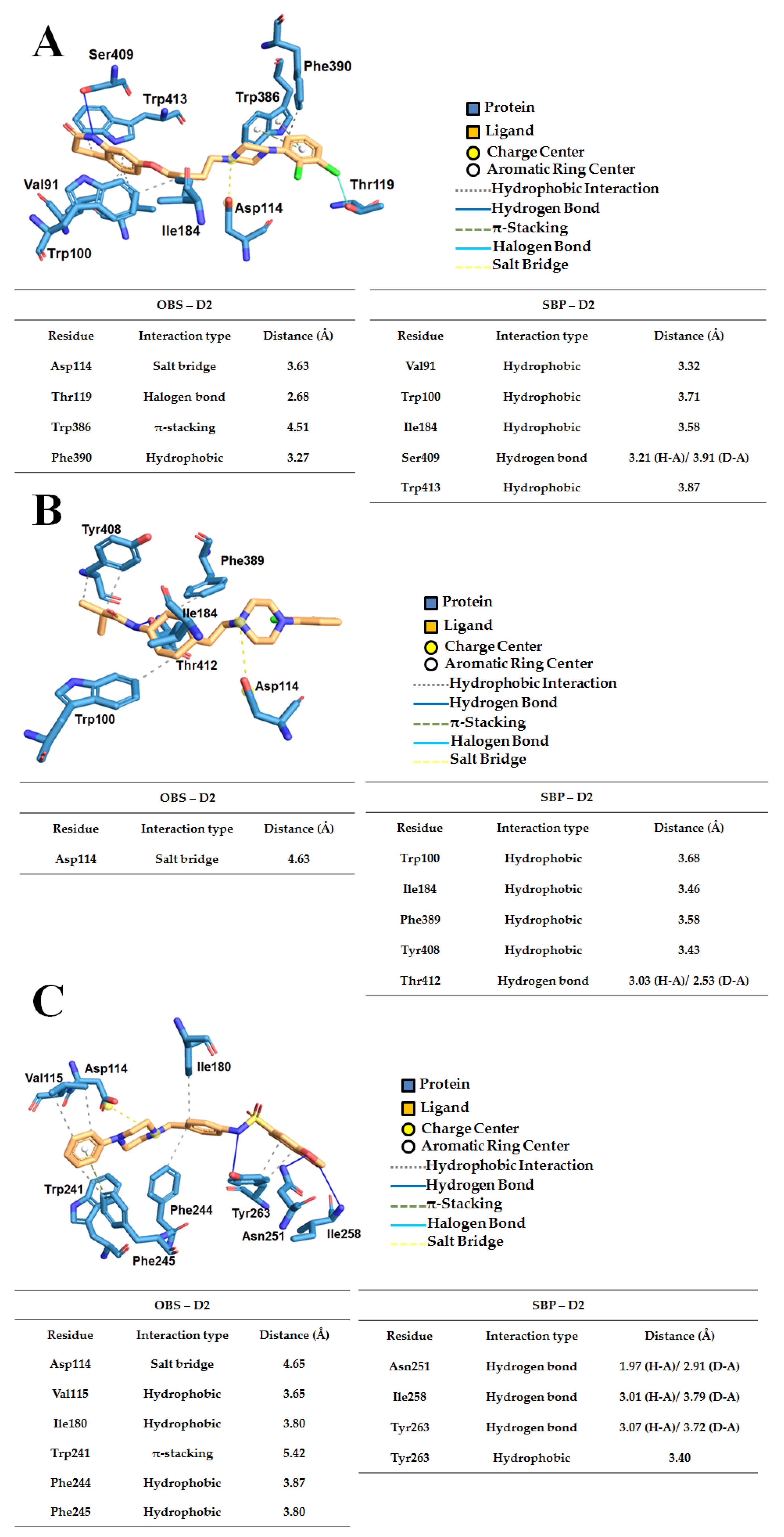 Biomolecules 12 01112 g005