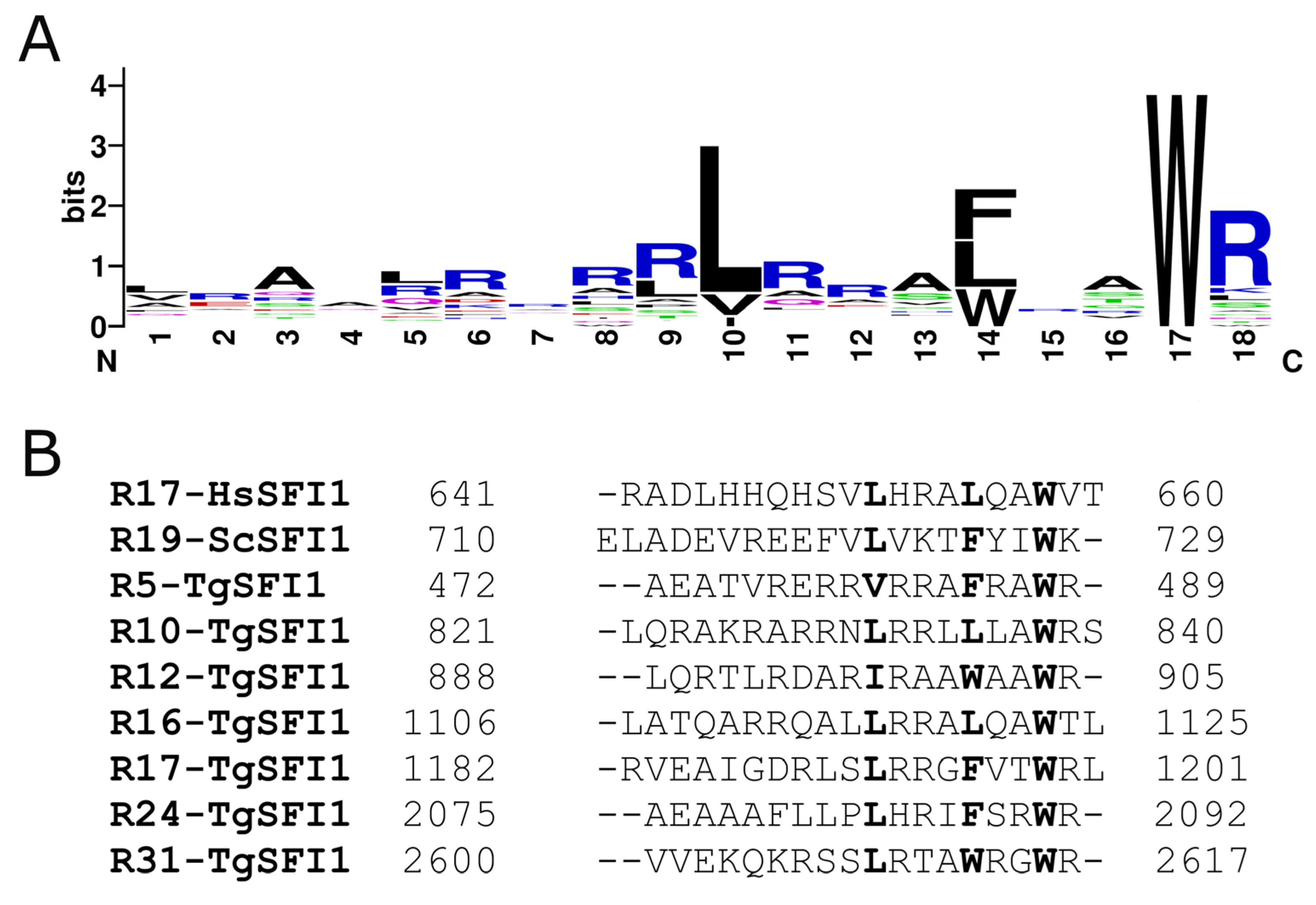 Biomolecules 12 01115 g001 Biomolecules 12 01115 g001