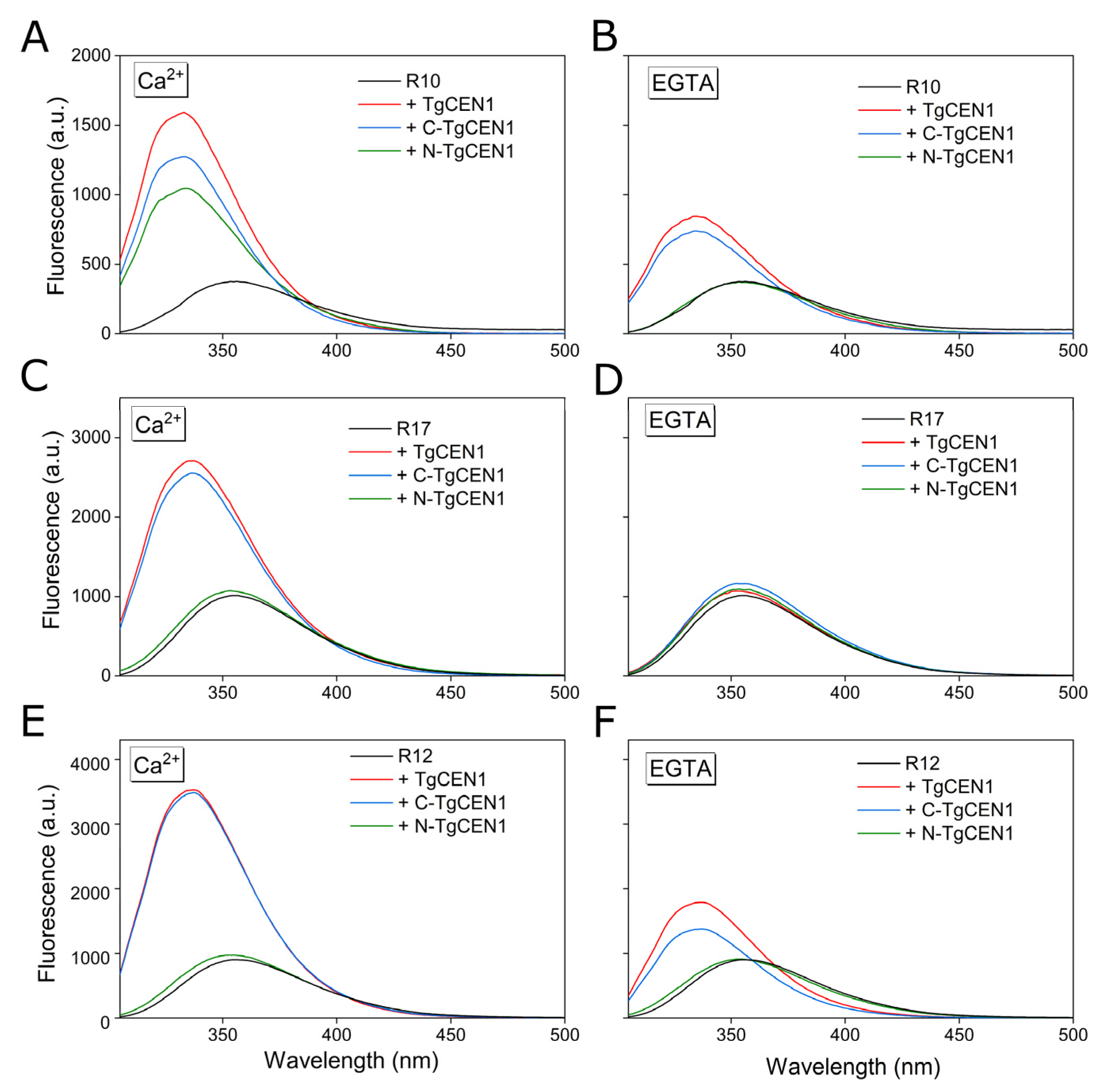 Biomolecules 12 01115 g006 Biomolecules 12 01115 g006