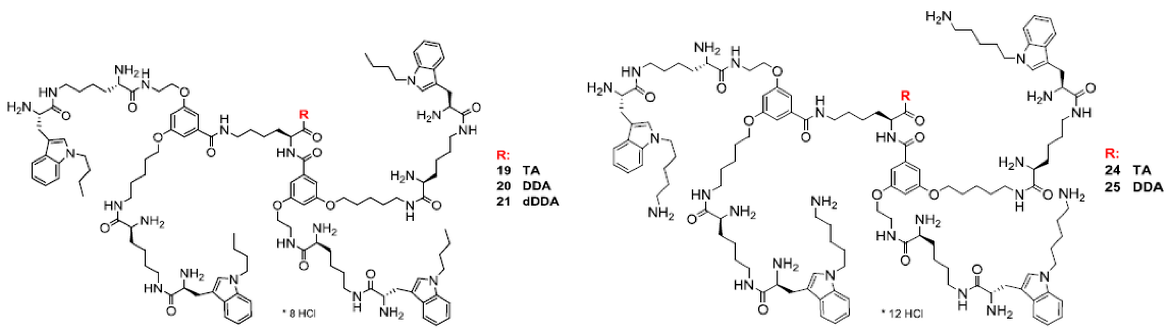 Biomolecules 12 01116 g001
