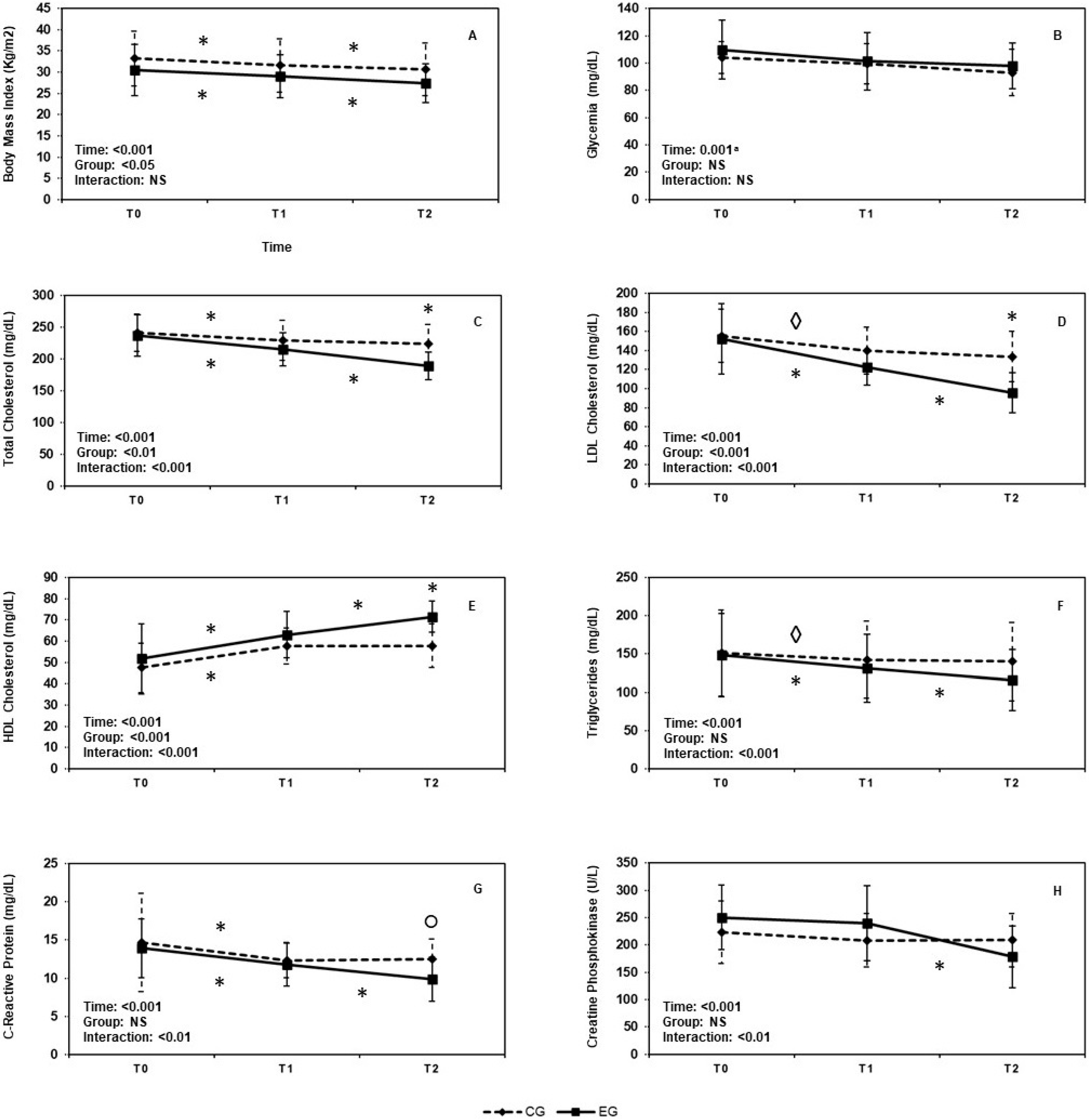 Biomolecules 12 01118 g001
