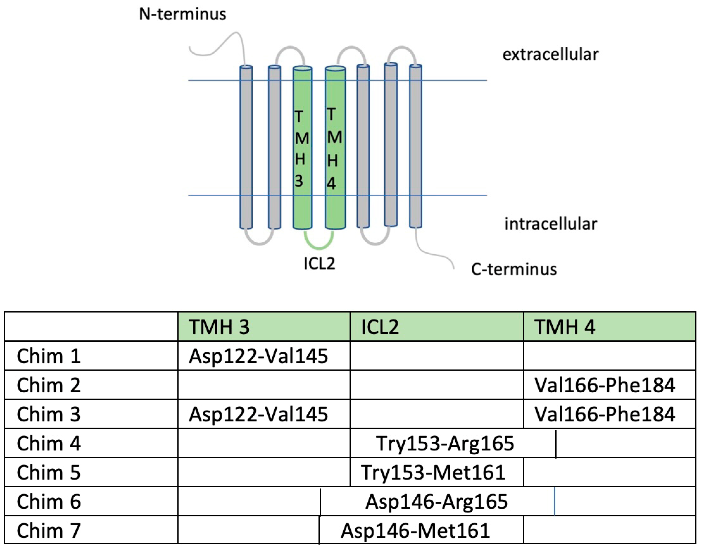 Biomolecules 12 01119 g001