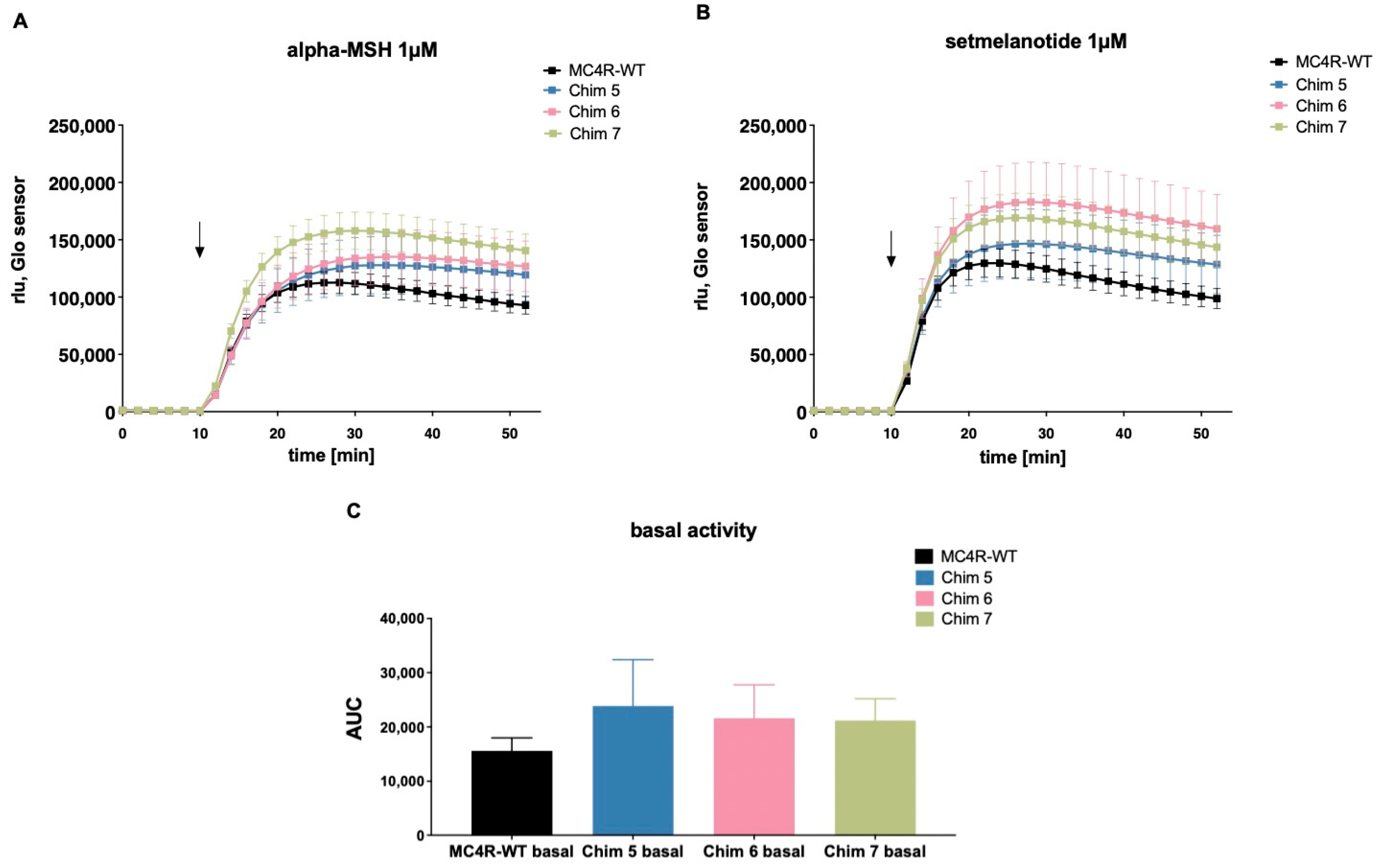 Biomolecules 12 01119 g003