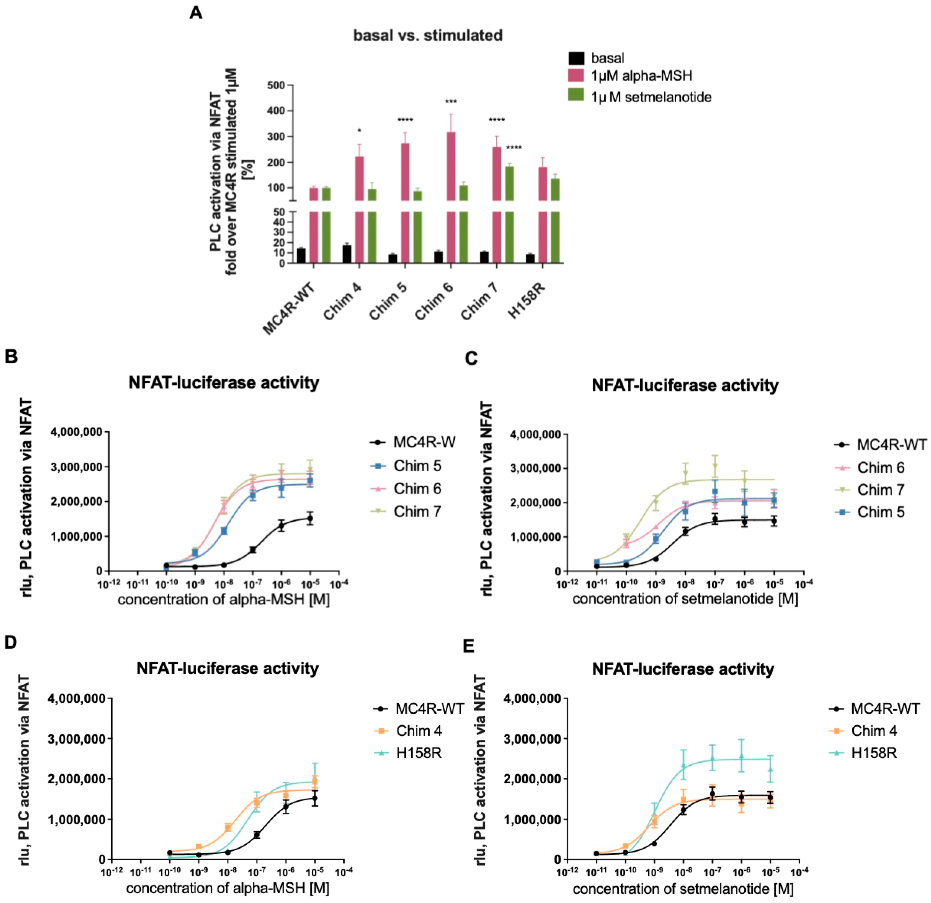 Biomolecules 12 01119 g004