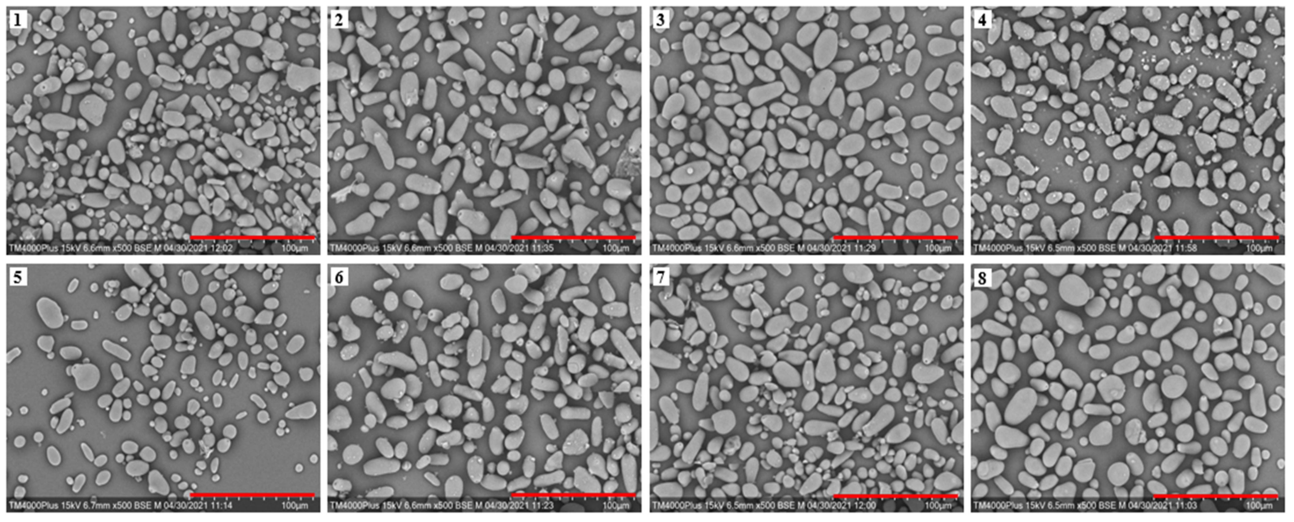 Biomolecules 12 01121 g003