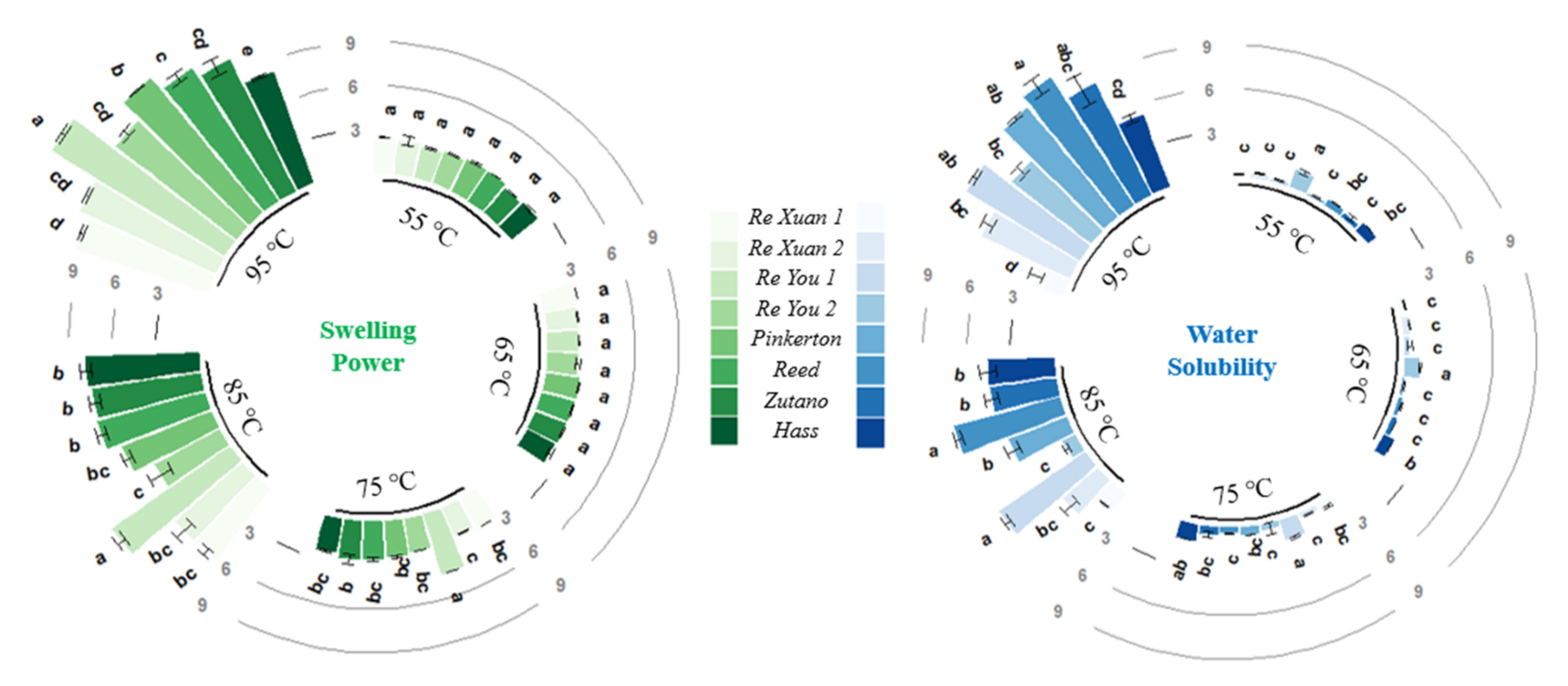 Biomolecules 12 01121 g006