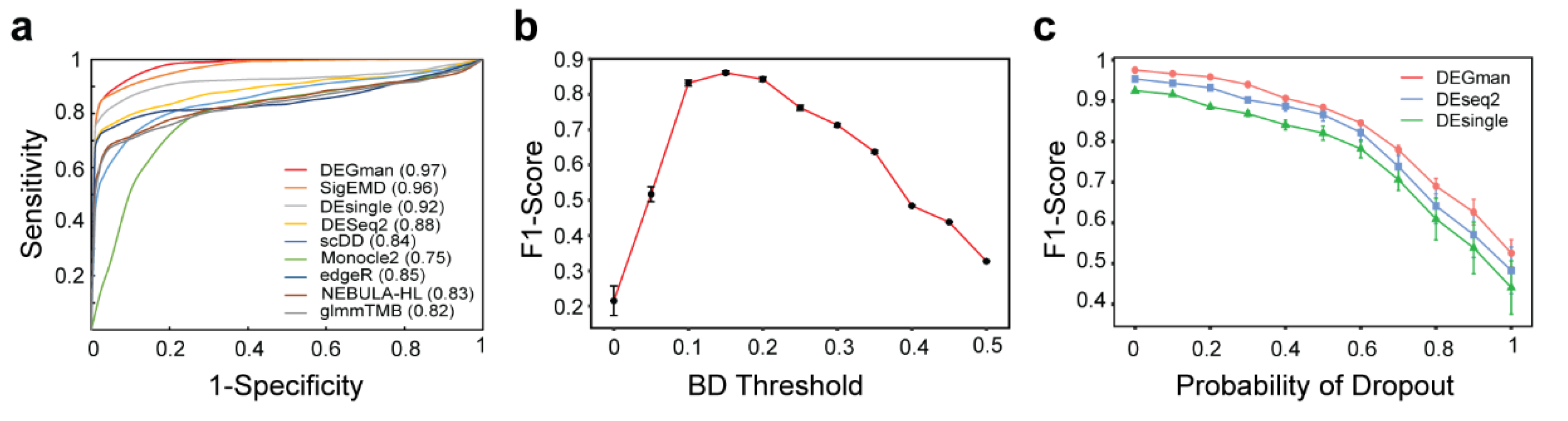 Biomolecules 12 01130 g002 Biomolecules 12 01130 g002