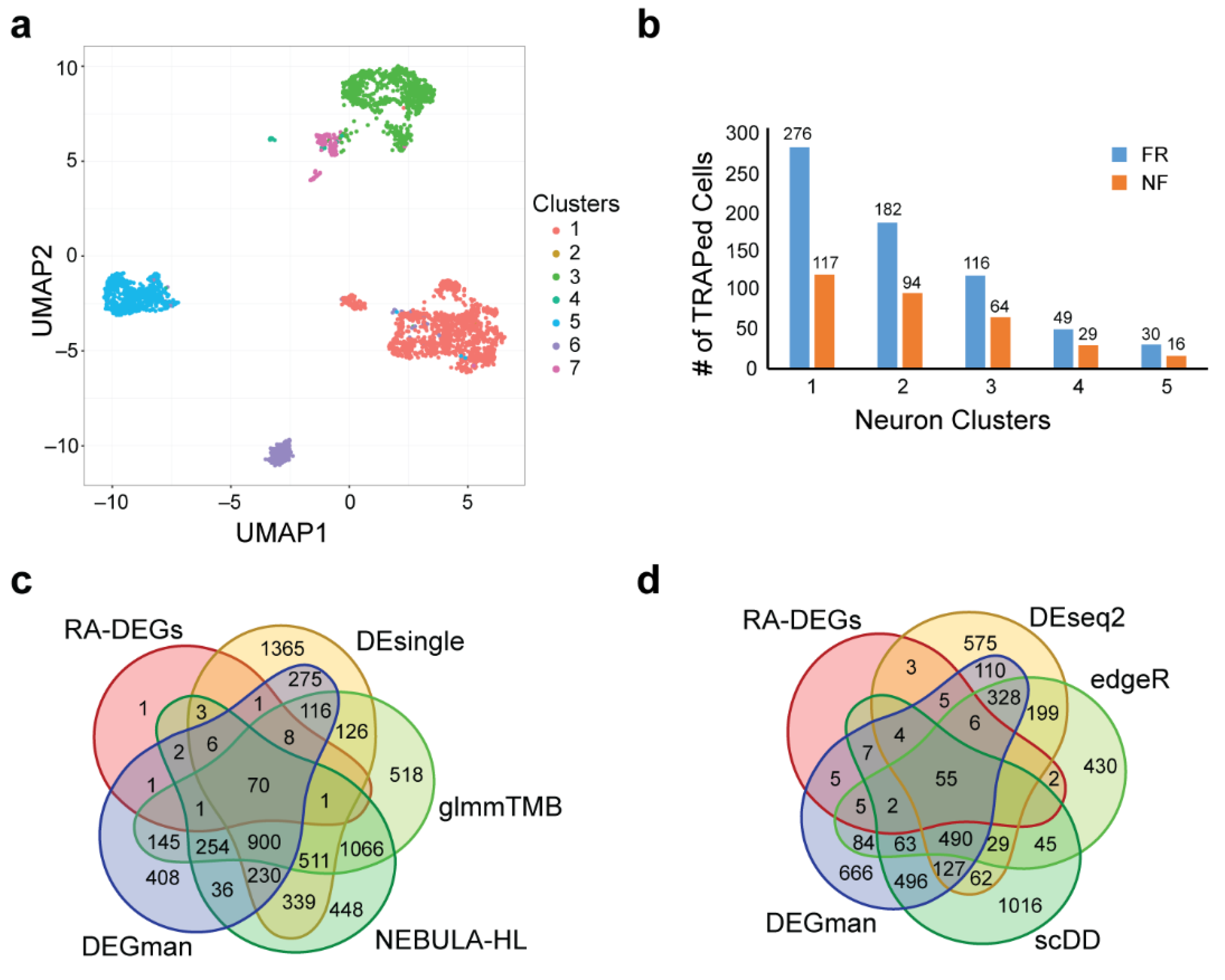Biomolecules 12 01130 g003 Biomolecules 12 01130 g003