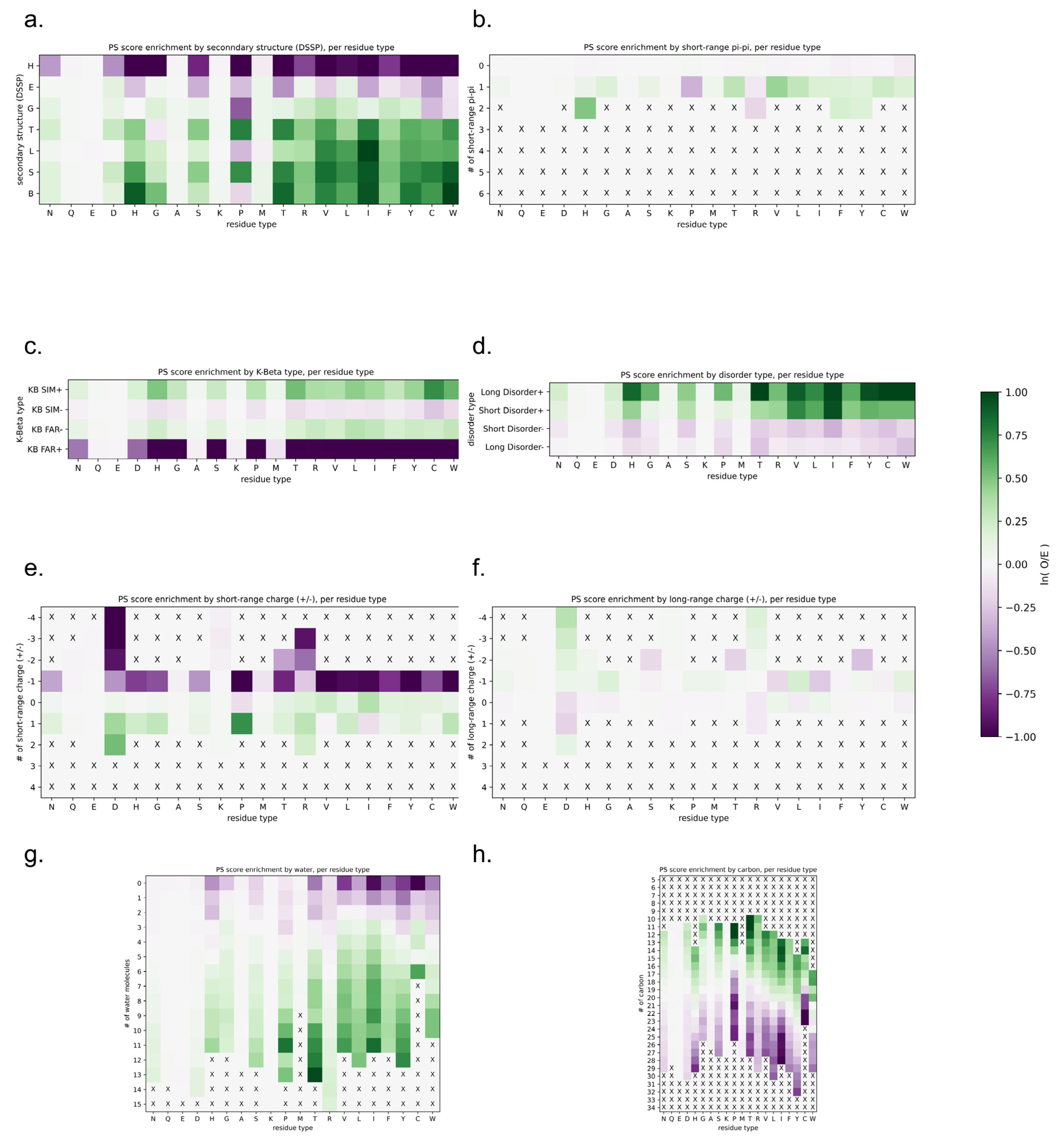 Biomolecules 12 01131 g012