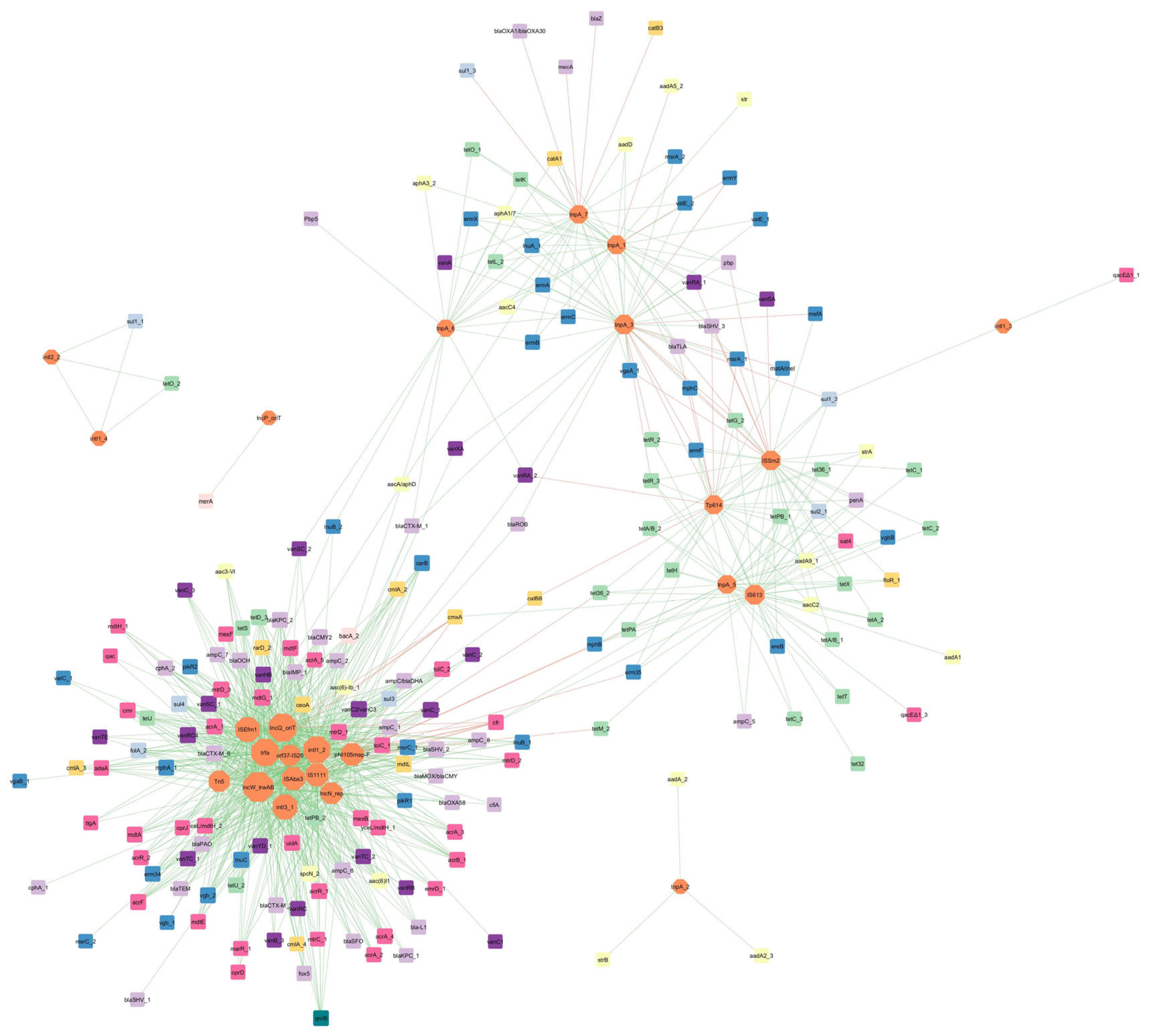 Biomolecules 12 01132 g009