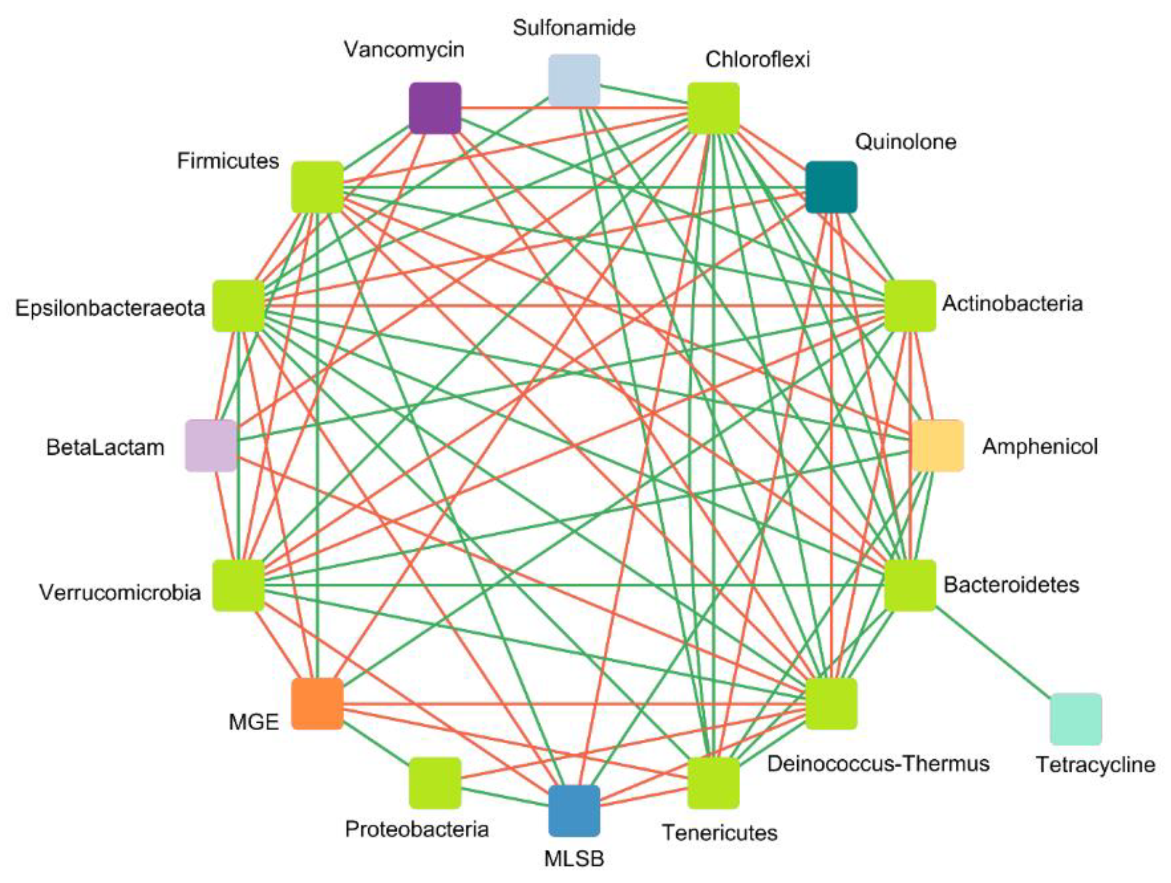 Biomolecules 12 01132 g010