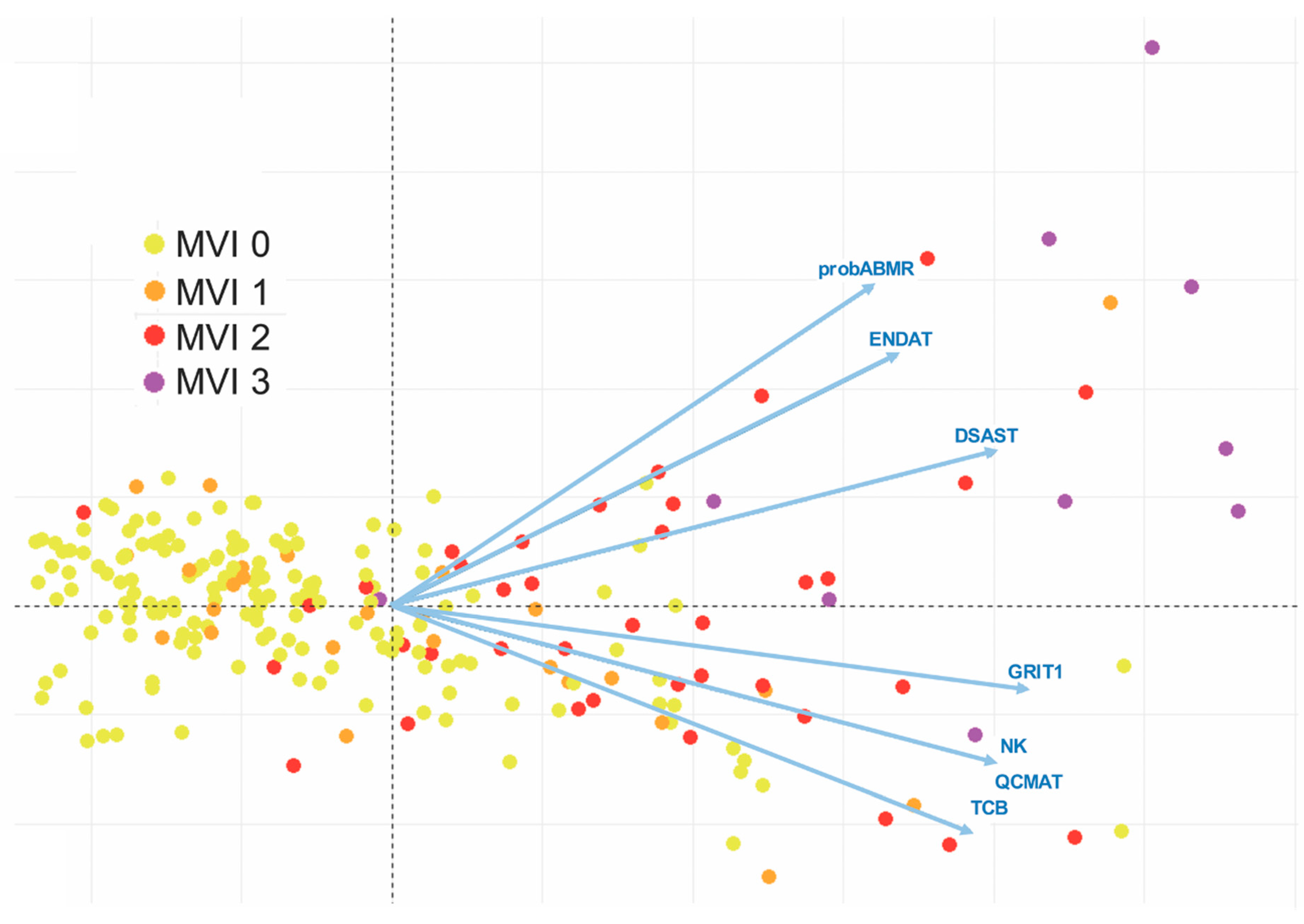 Biomolecules 12 01135 g002