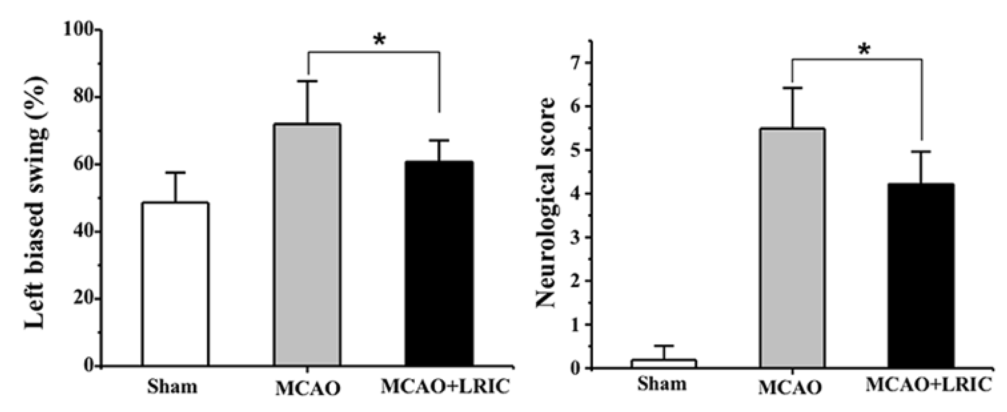 Biomolecules 12 01137 g002 550