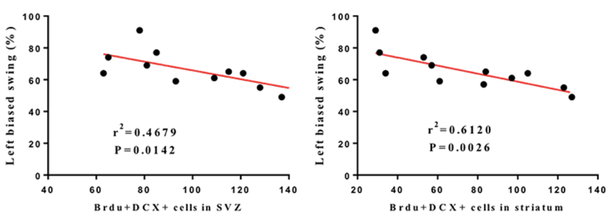 Biomolecules 12 01137 g004 550
