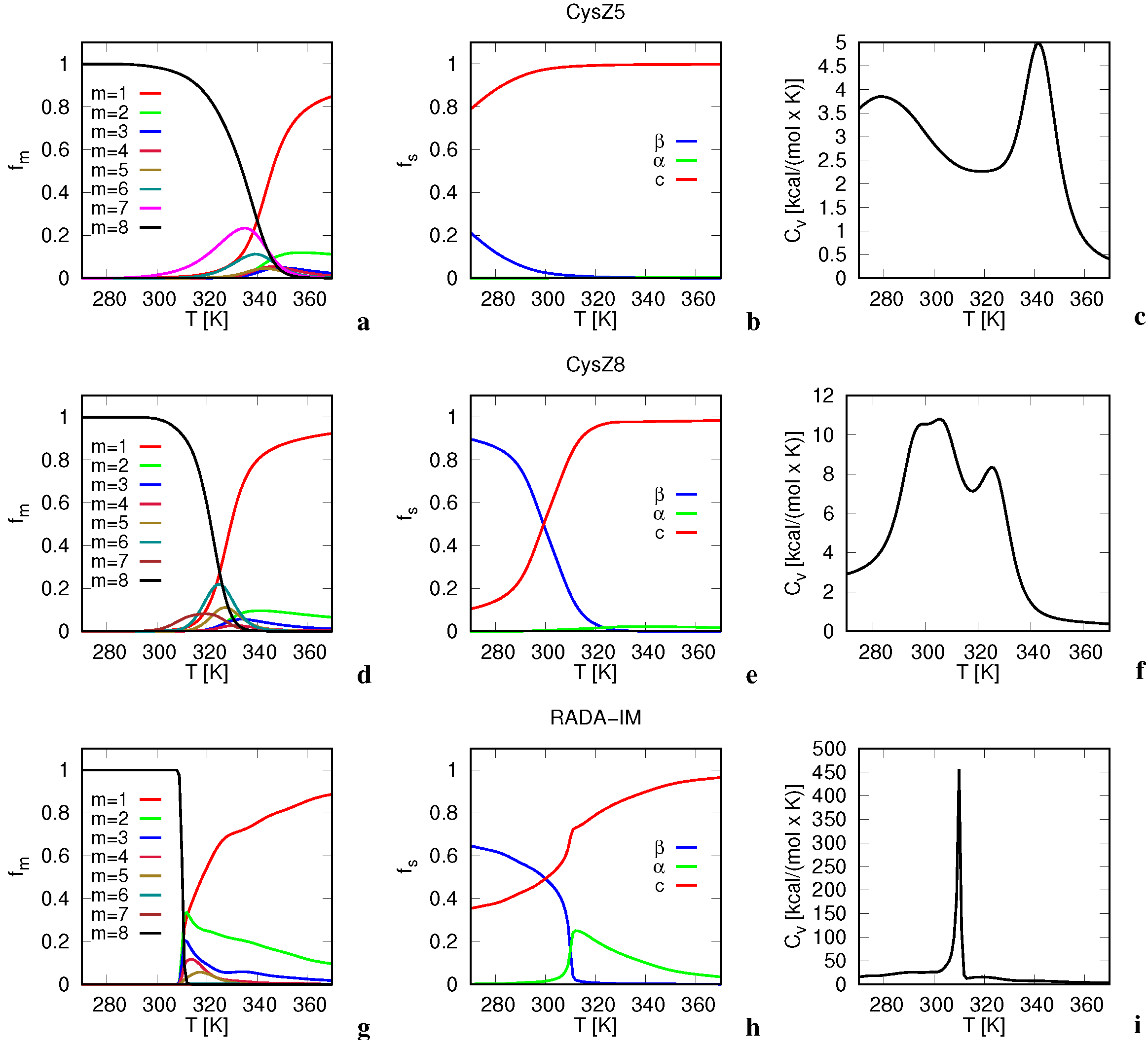 Biomolecules 12 01140 g002 550