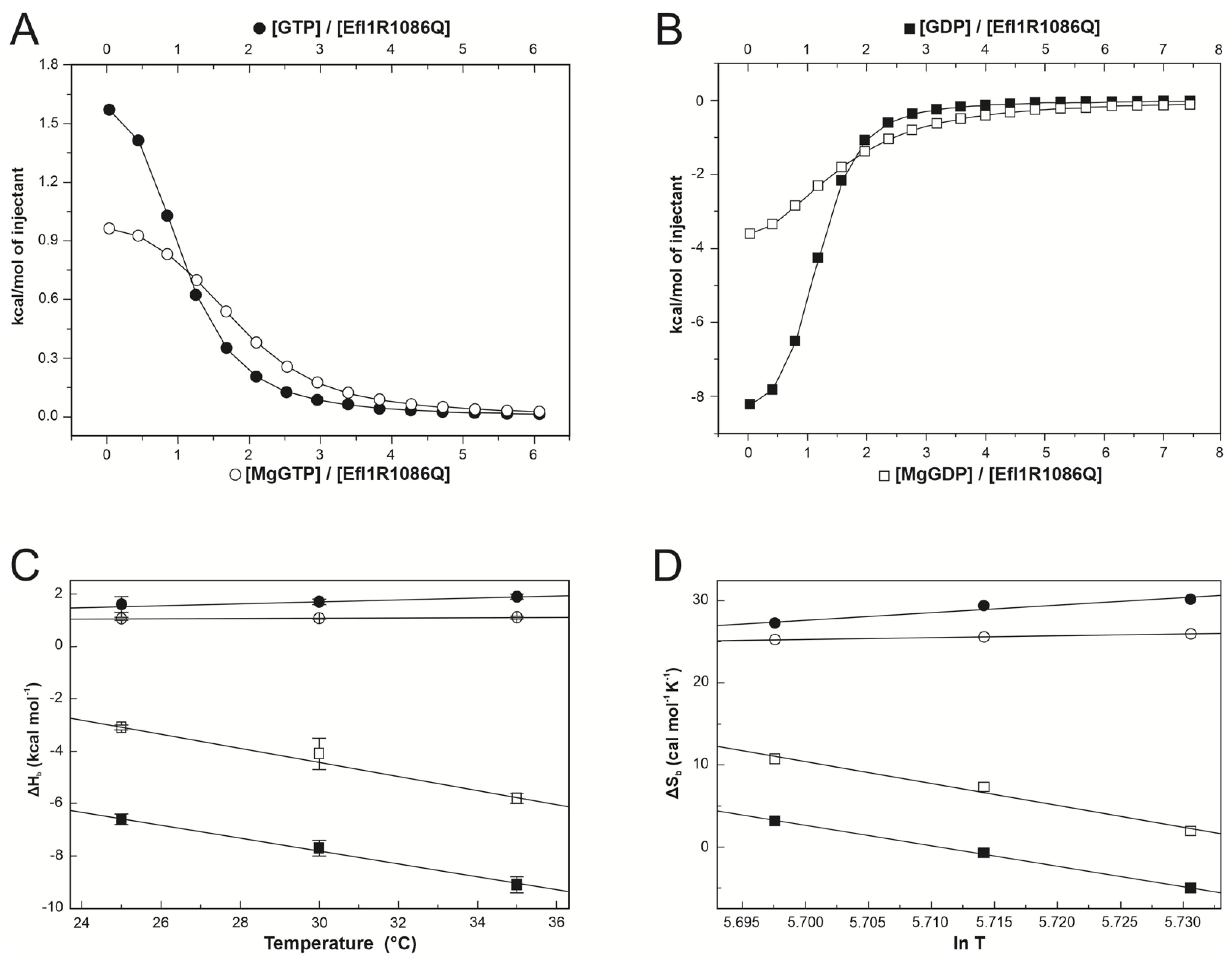 Biomolecules 12 01141 g002 Biomolecules 12 01141 g002