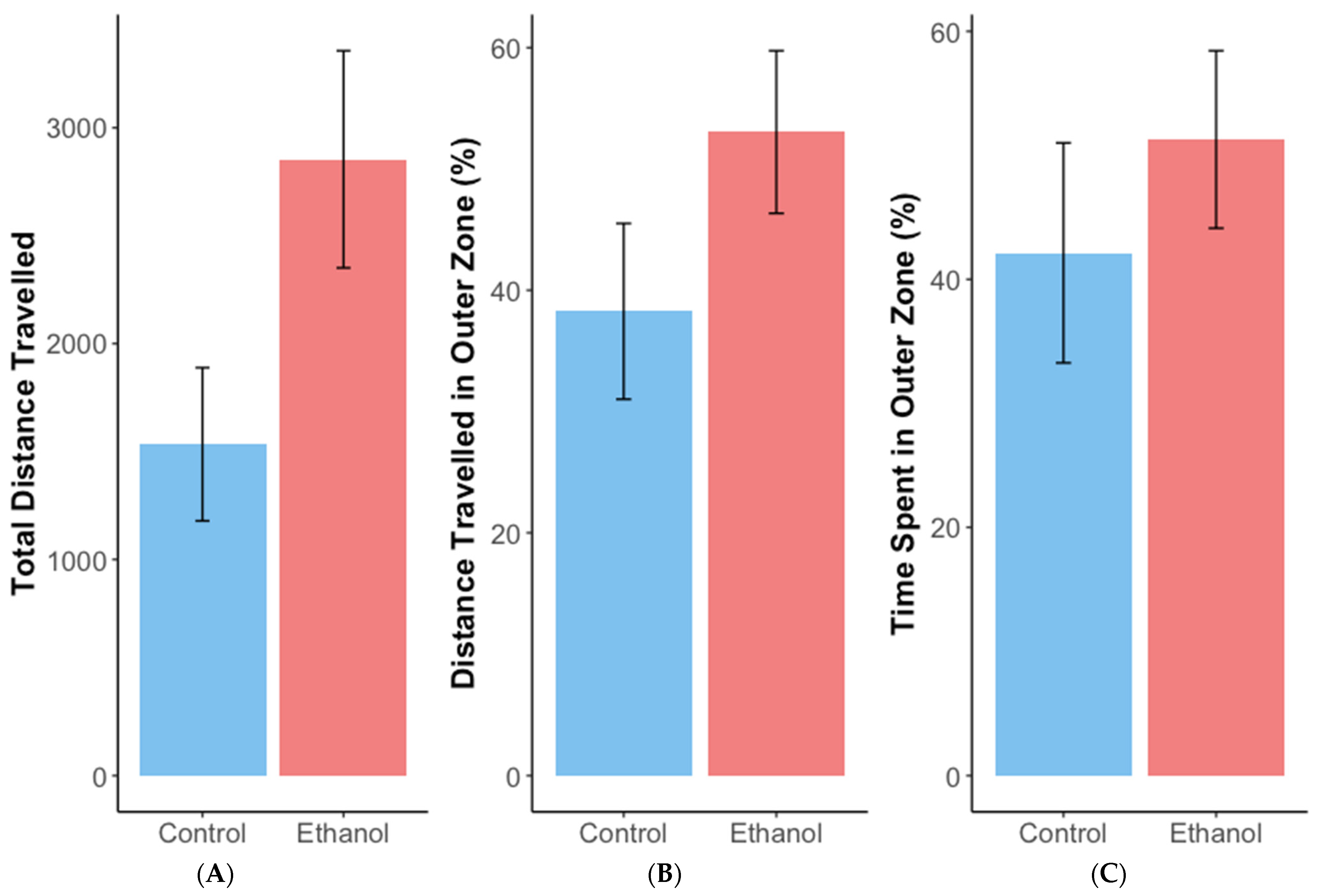 Biomolecules 12 01143 g002 550