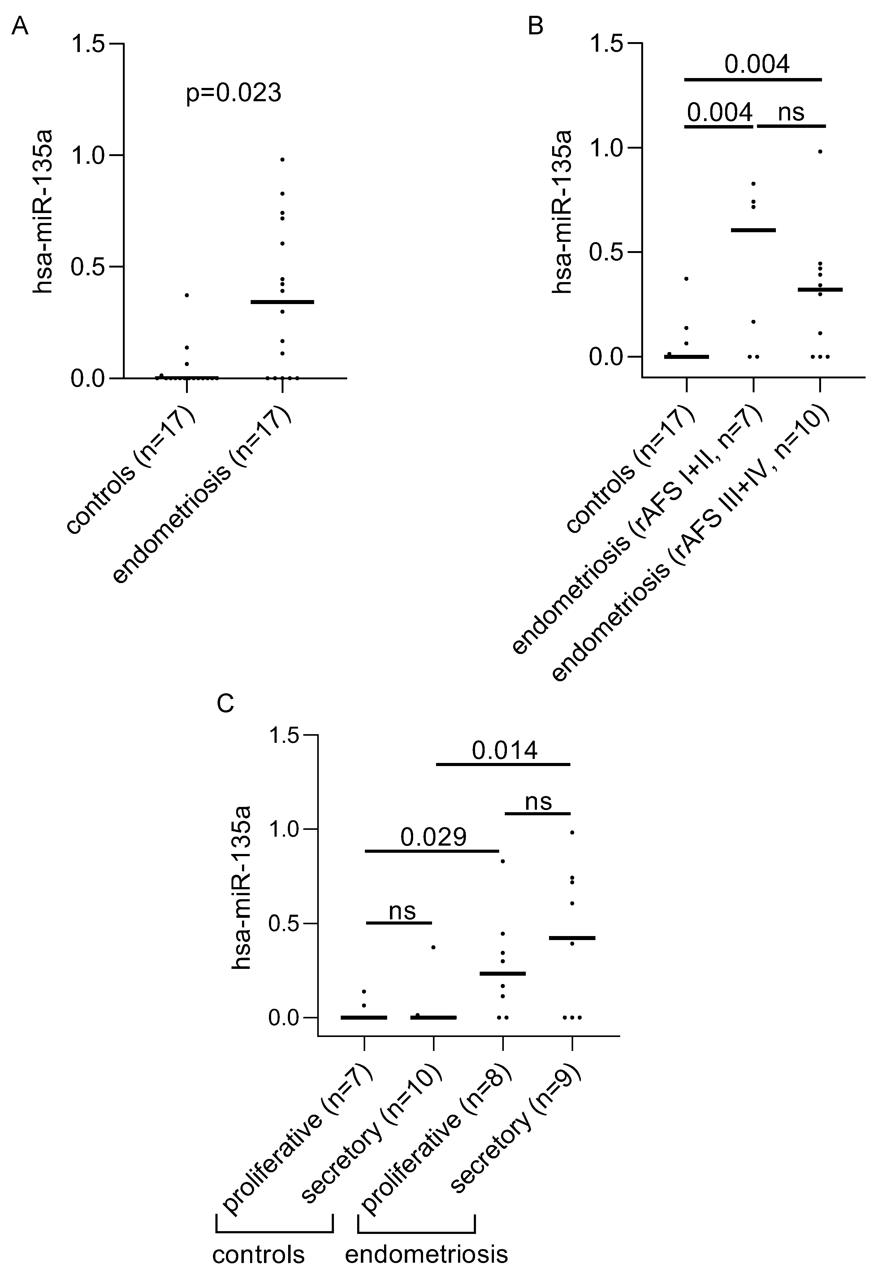 Biomolecules 12 01144 g001