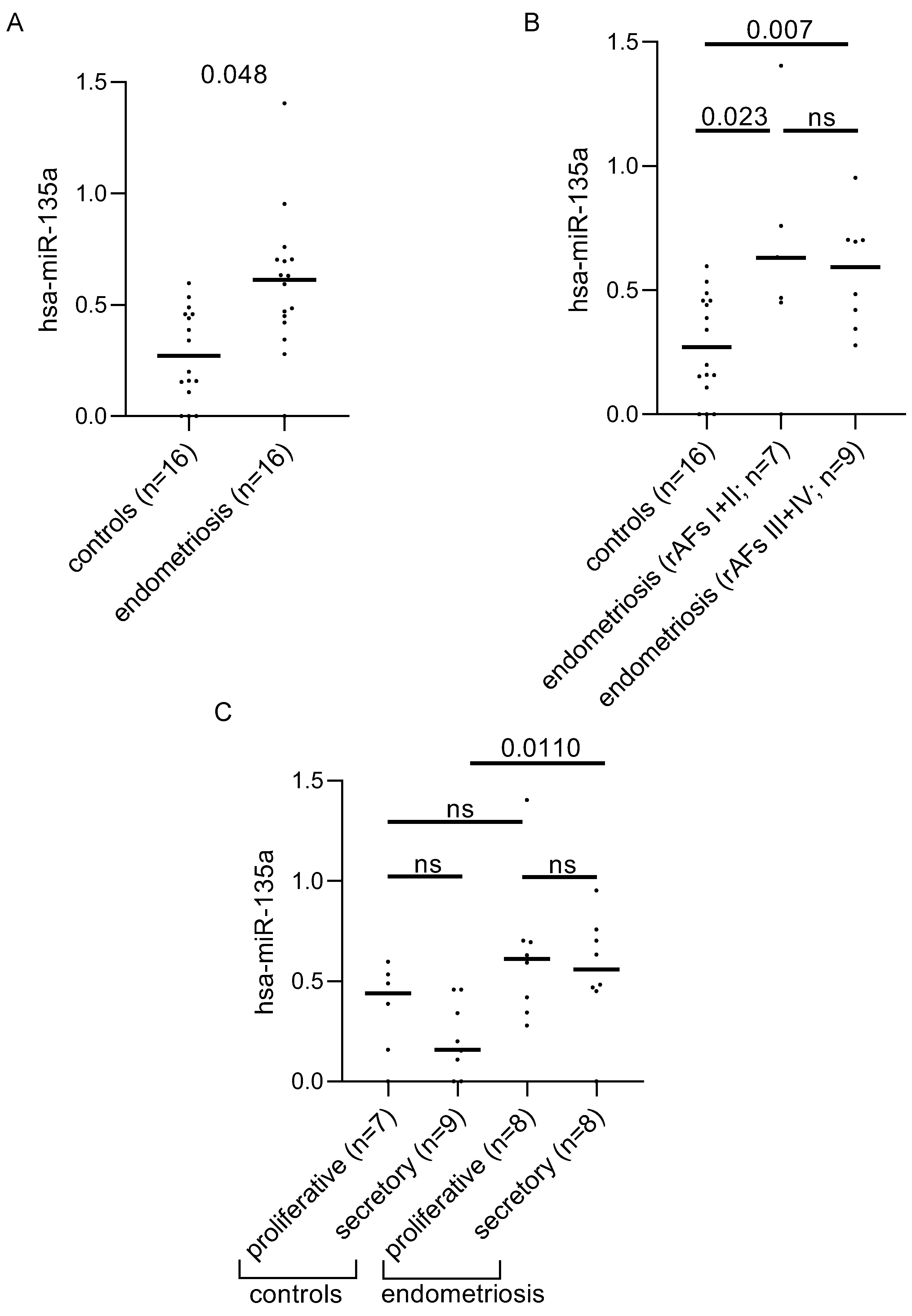 Biomolecules 12 01144 g002