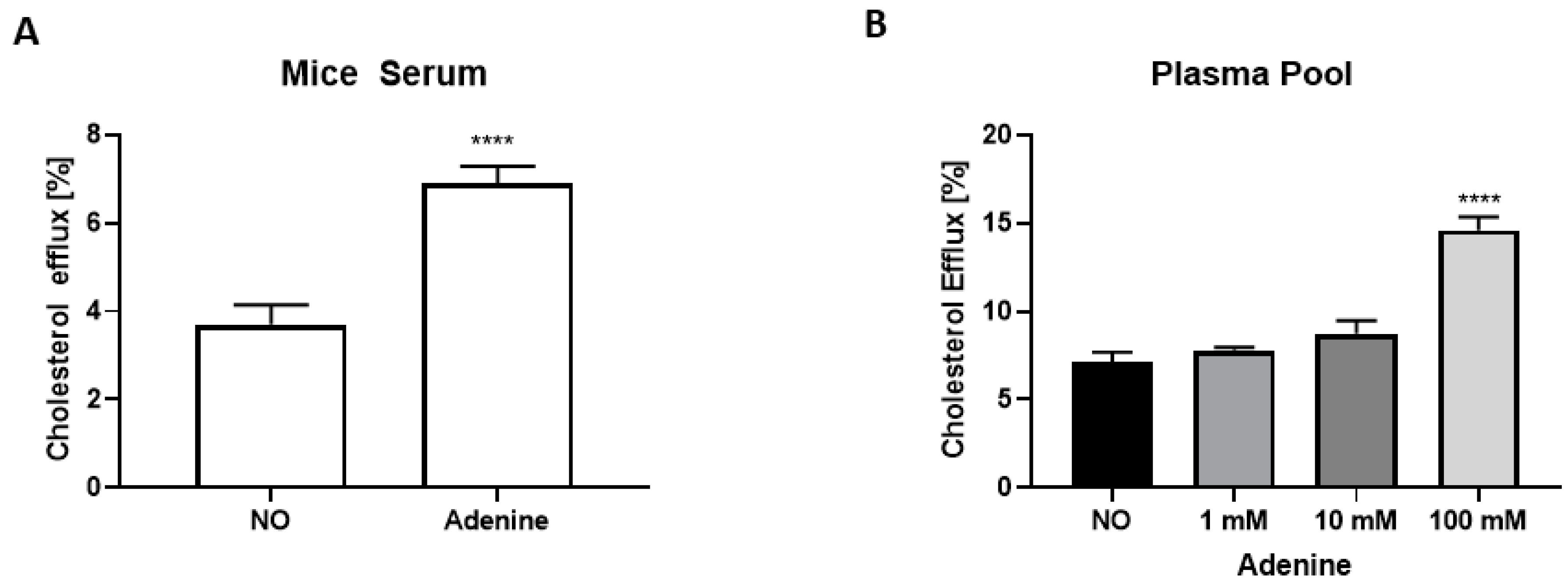 Biomolecules 12 01147 g004
