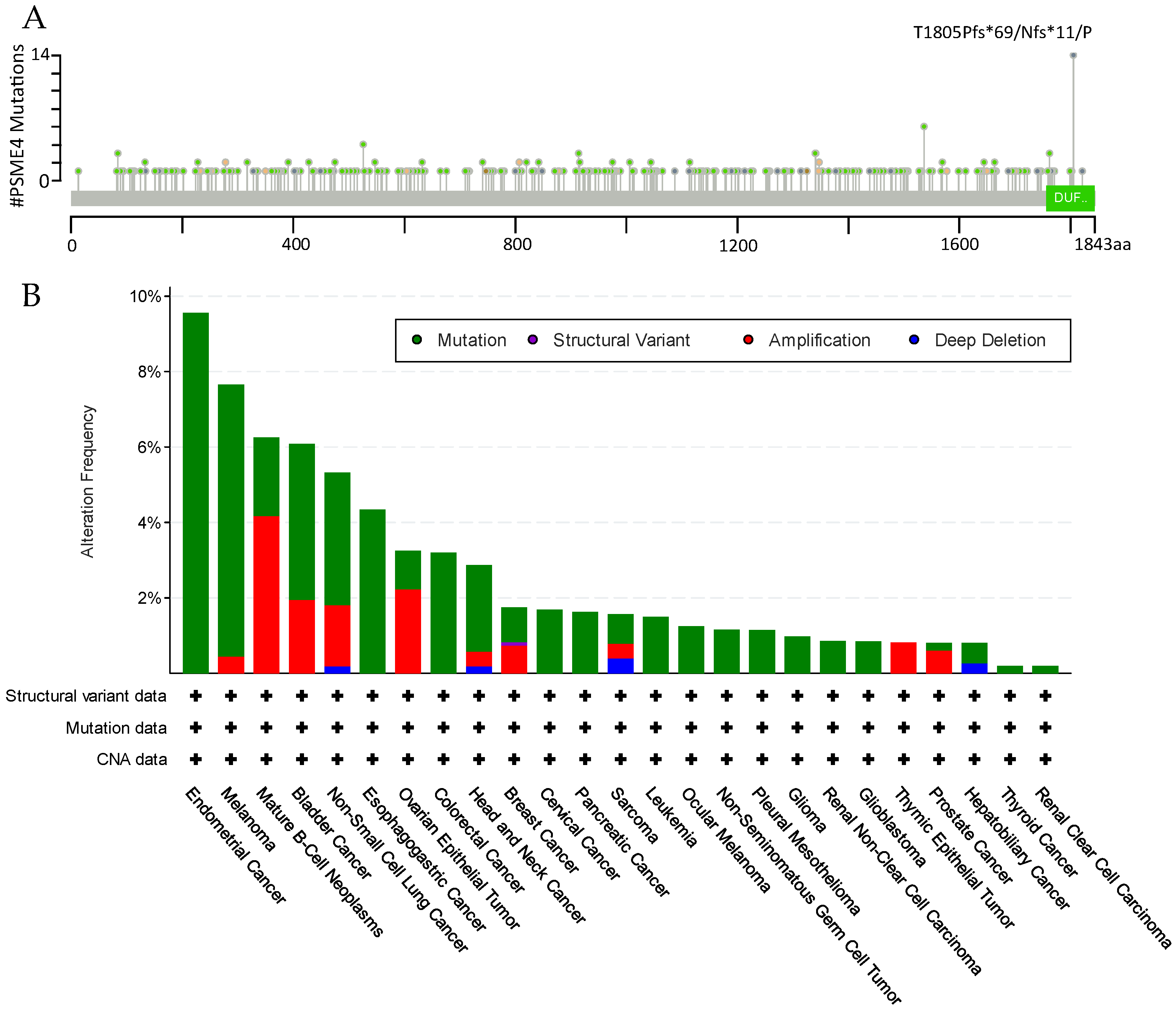 Biomolecules 12 01150 g003