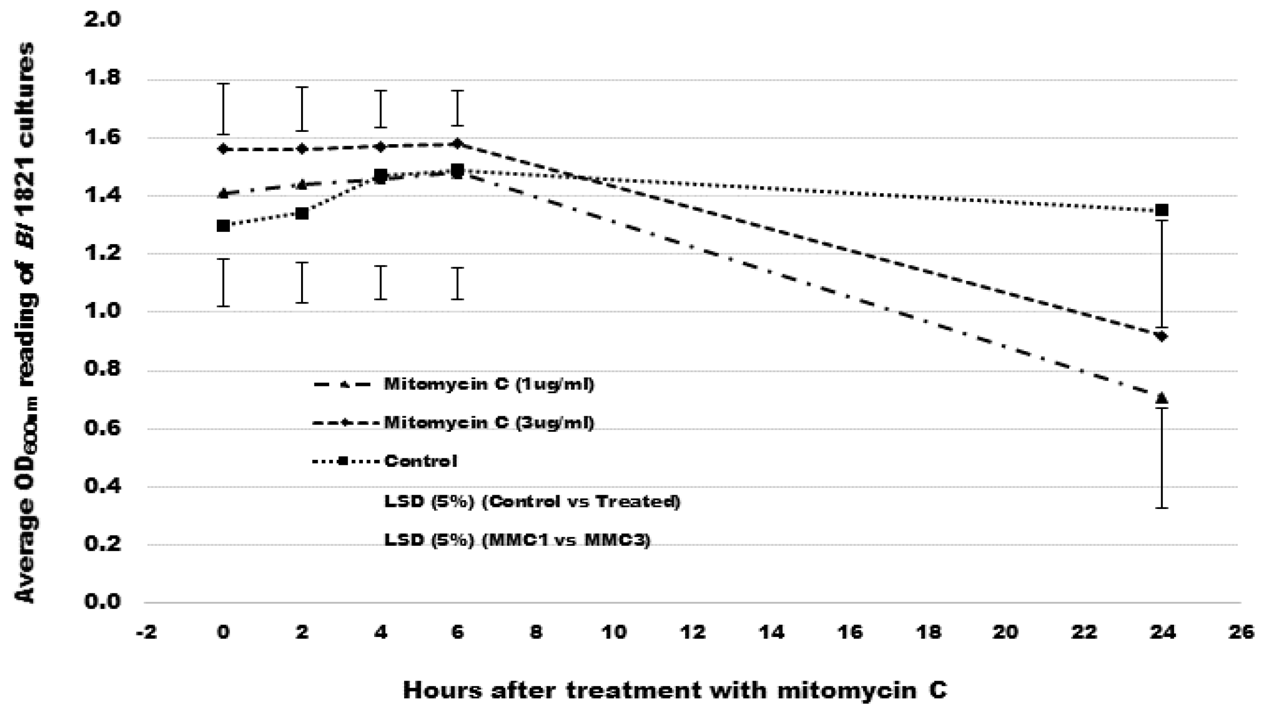 Biomolecules 12 01154 g001 Biomolecules 12 01154 g001