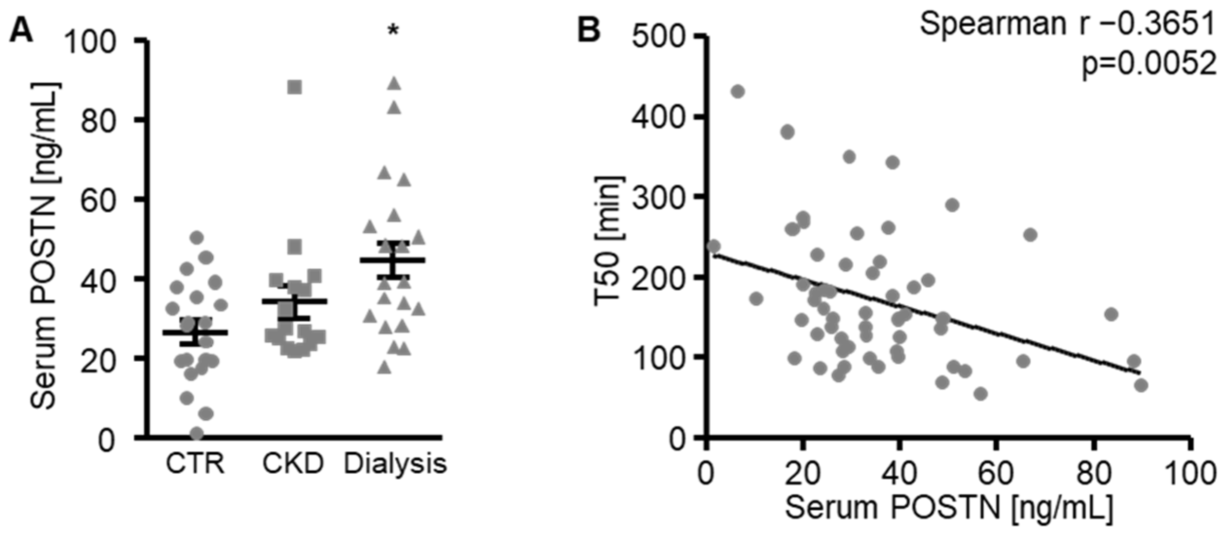 Biomolecules 12 01157 g008 Biomolecules 12 01157 g008