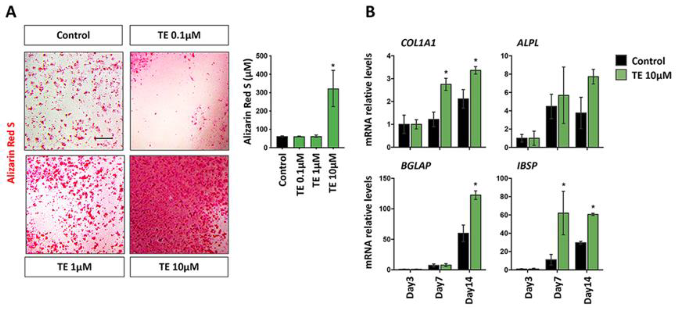 Biomolecules 12 01159 g002