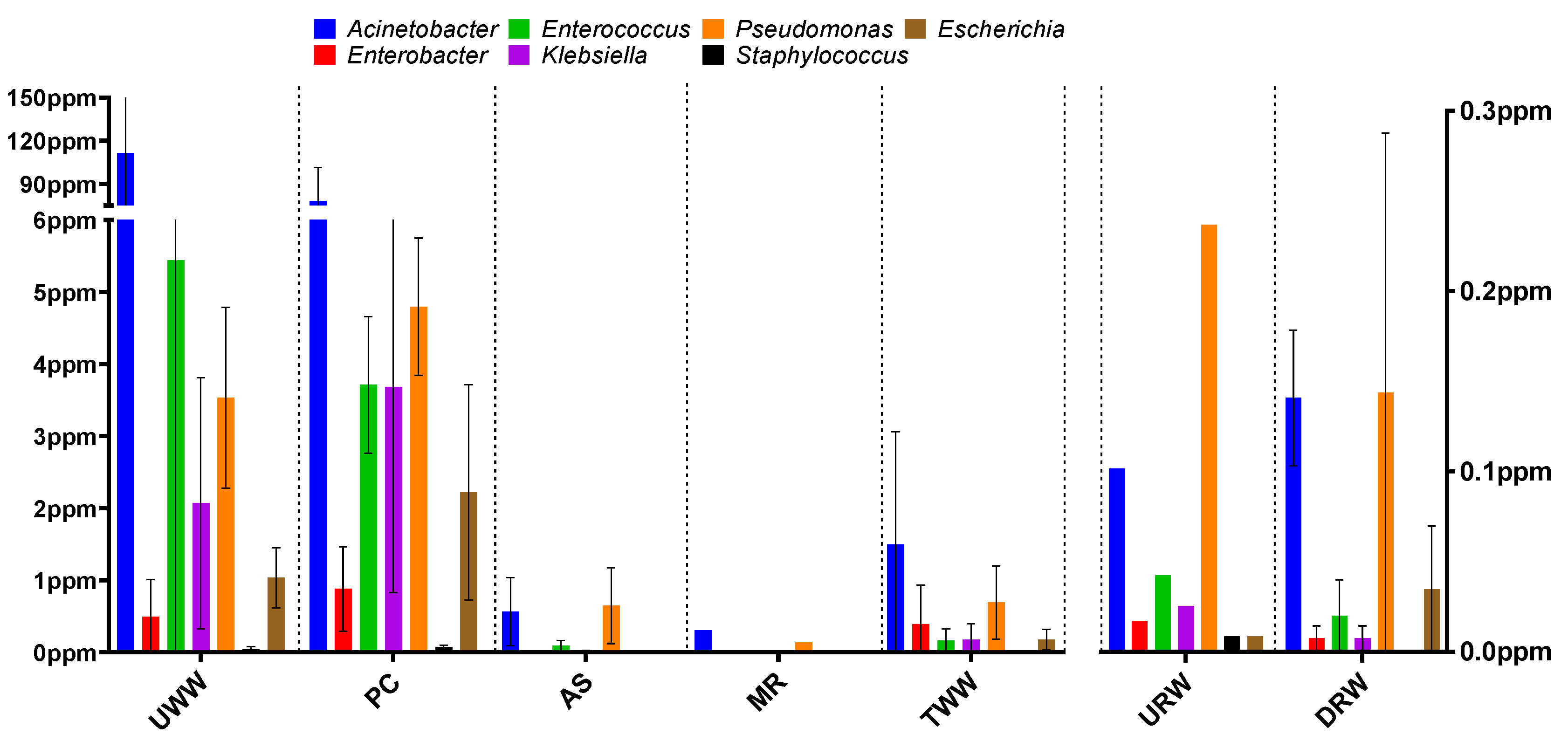 Biomolecules 12 01160 g001 Biomolecules 12 01160 g001