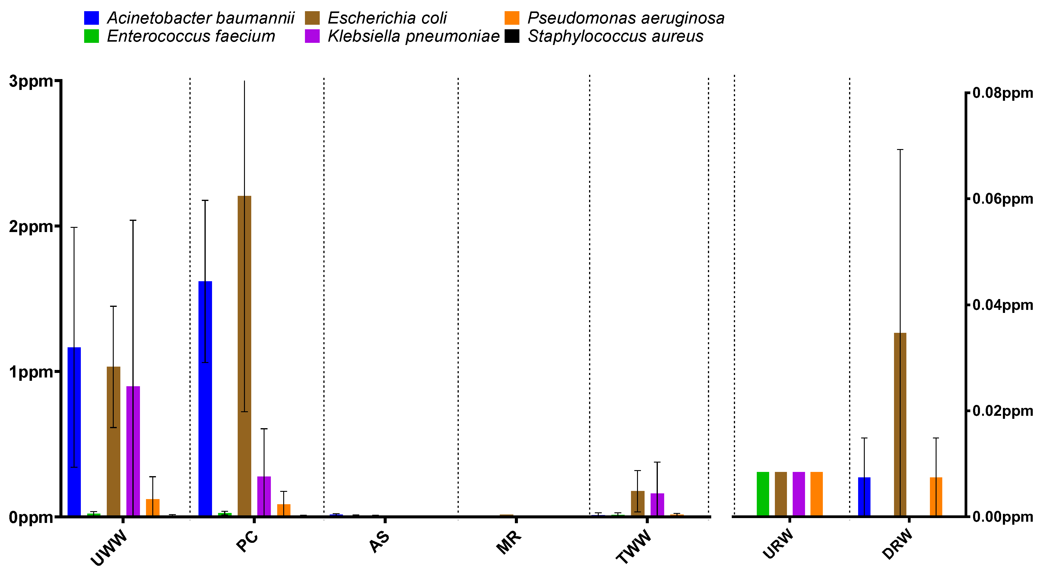 Biomolecules 12 01160 g002 Biomolecules 12 01160 g002