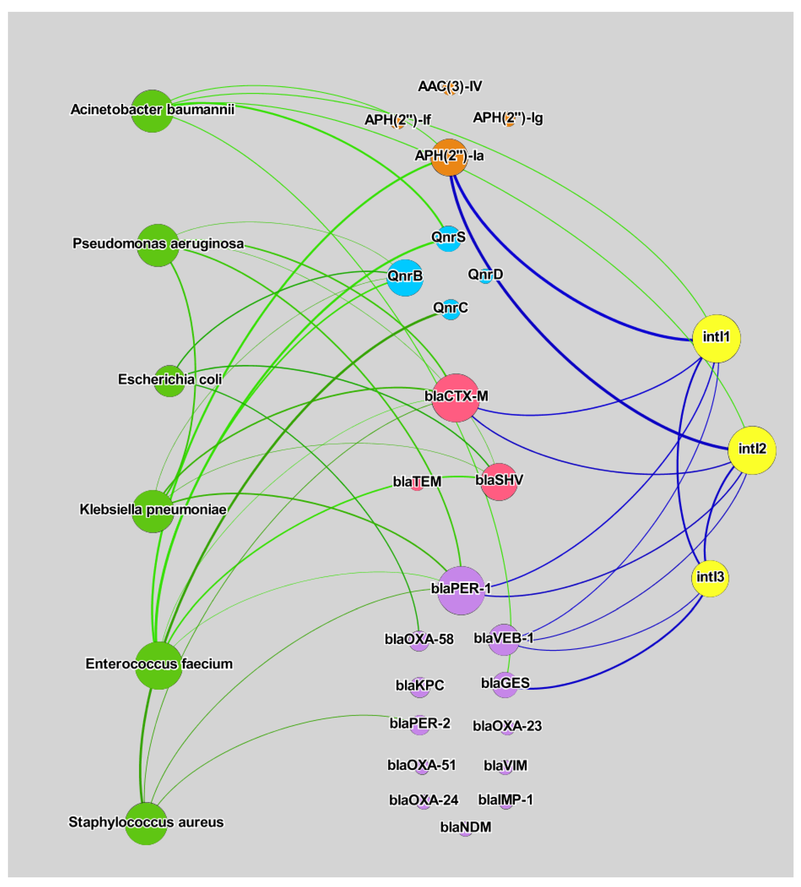Biomolecules 12 01160 g005 Biomolecules 12 01160 g005