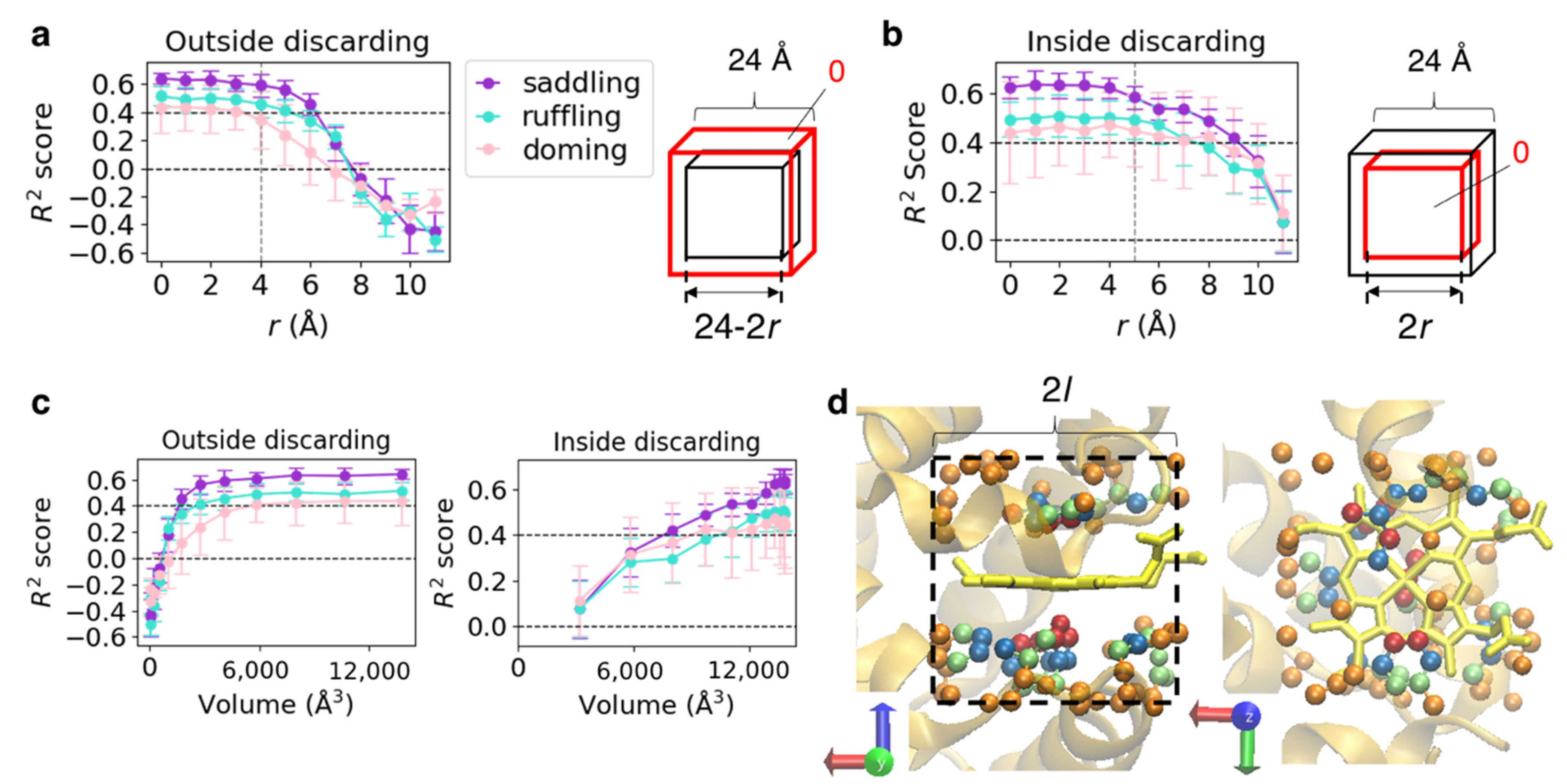 Biomolecules 12 01172 g004 Biomolecules 12 01172 g004