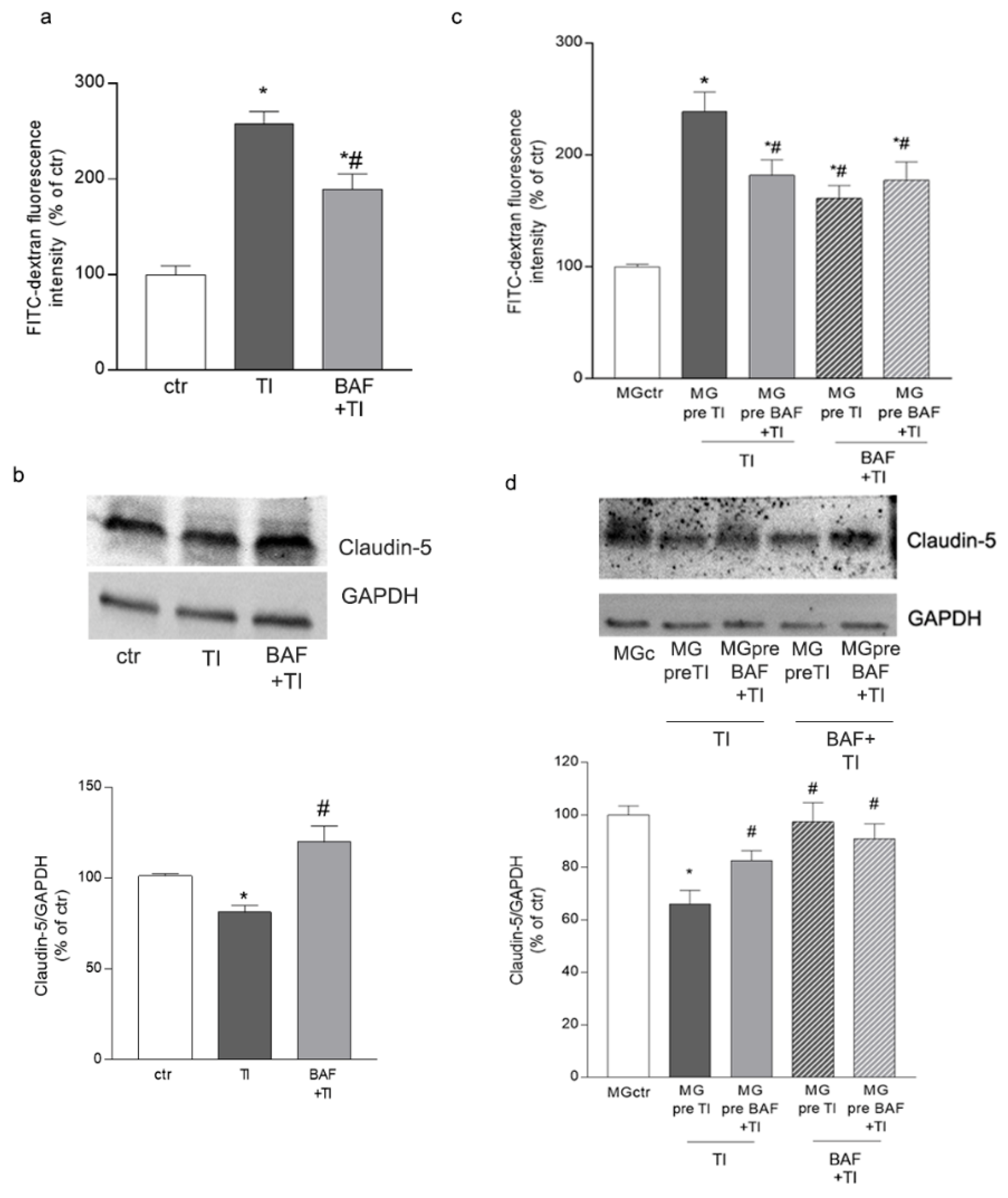 Biomolecules 12 01174 g004