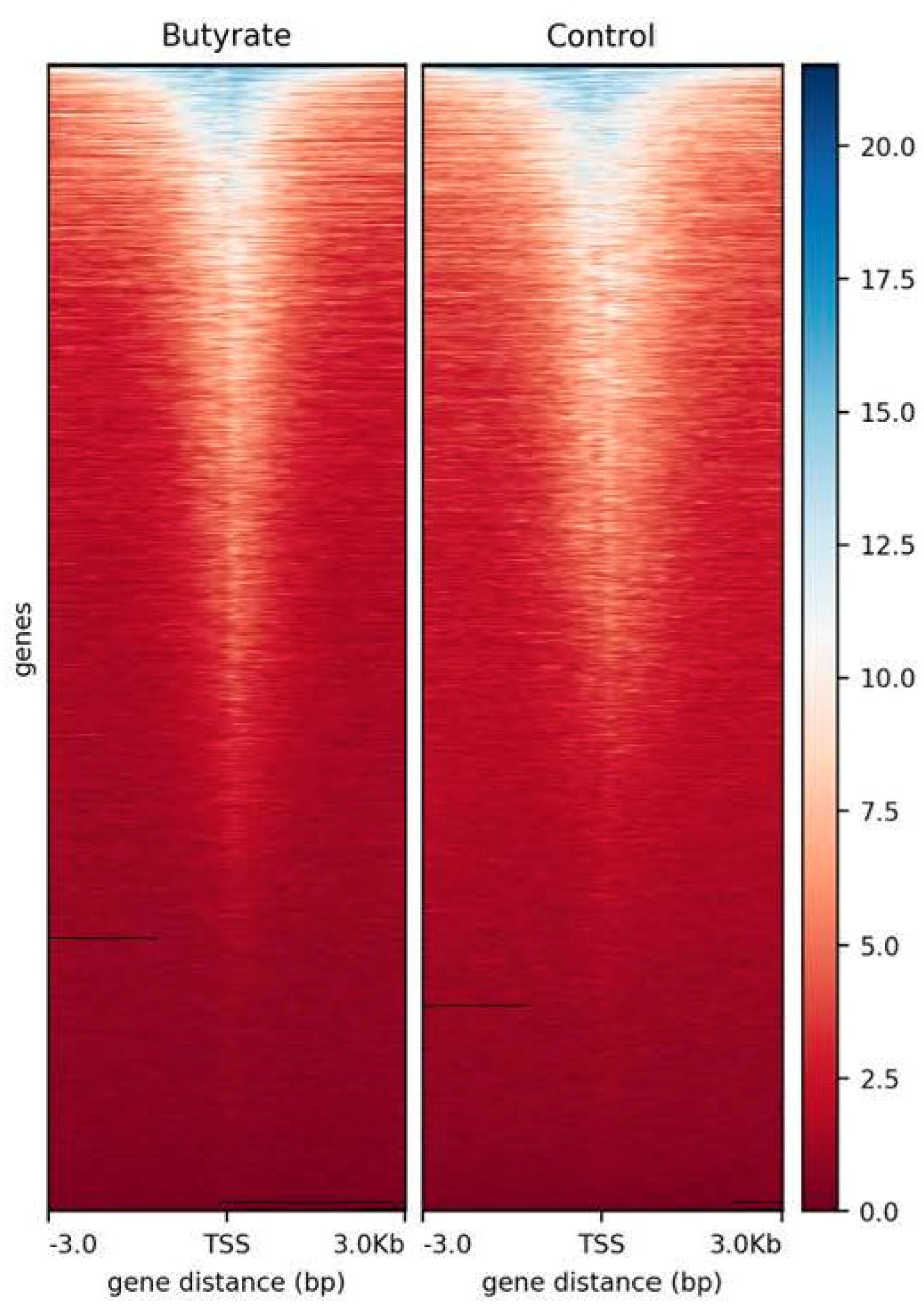 Biomolecules 12 01177 g001