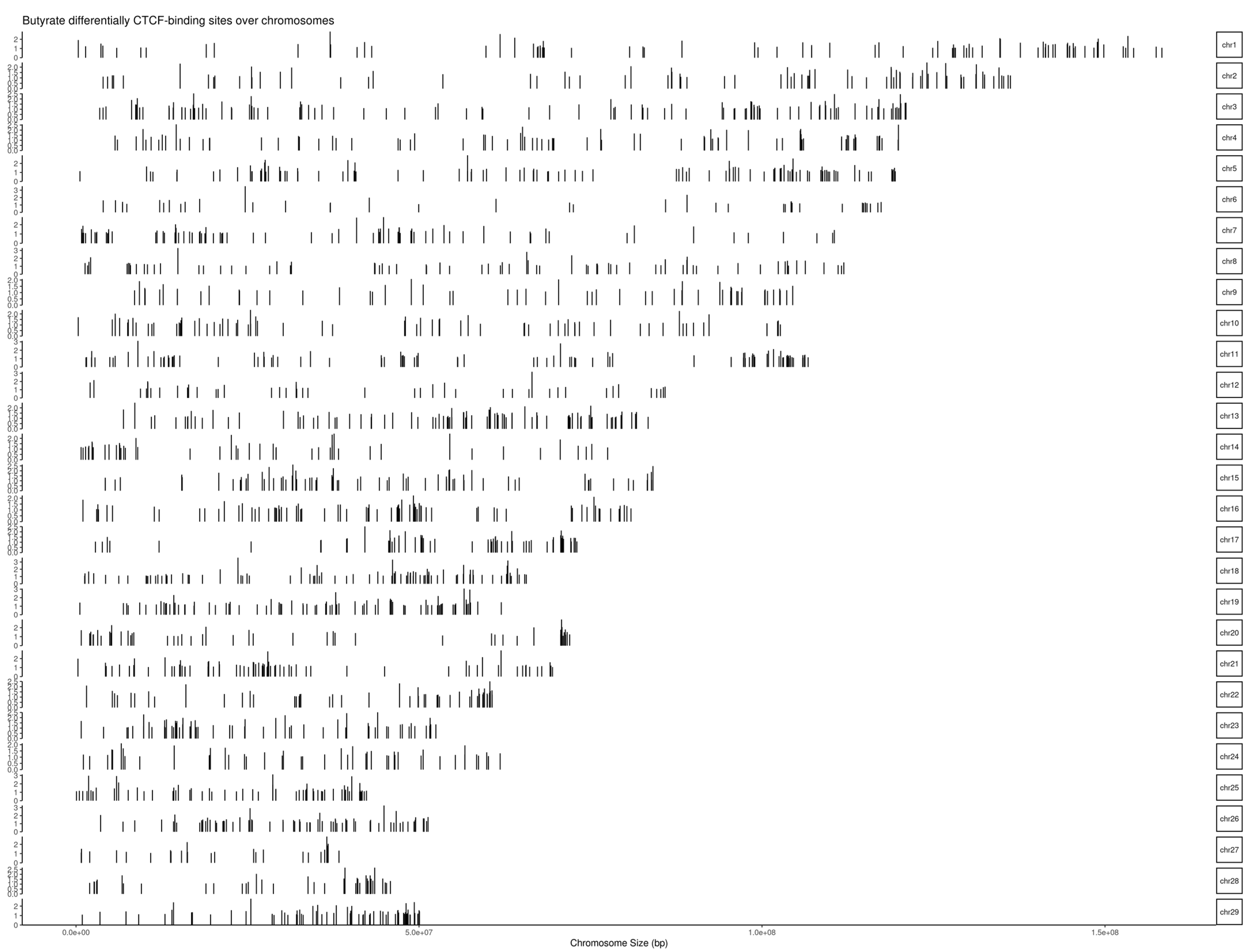 Biomolecules 12 01177 g002