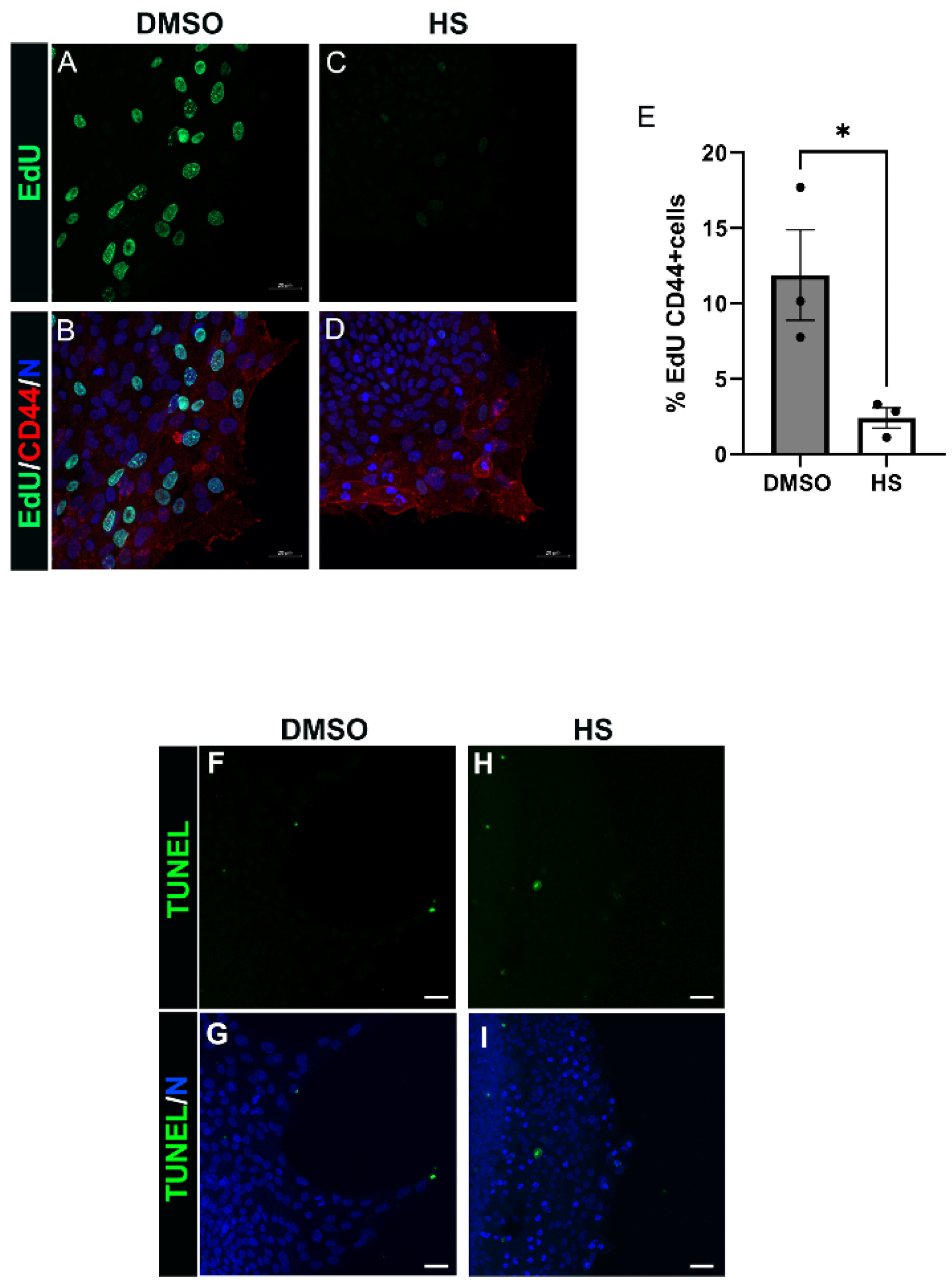 Biomolecules 12 01181 g006