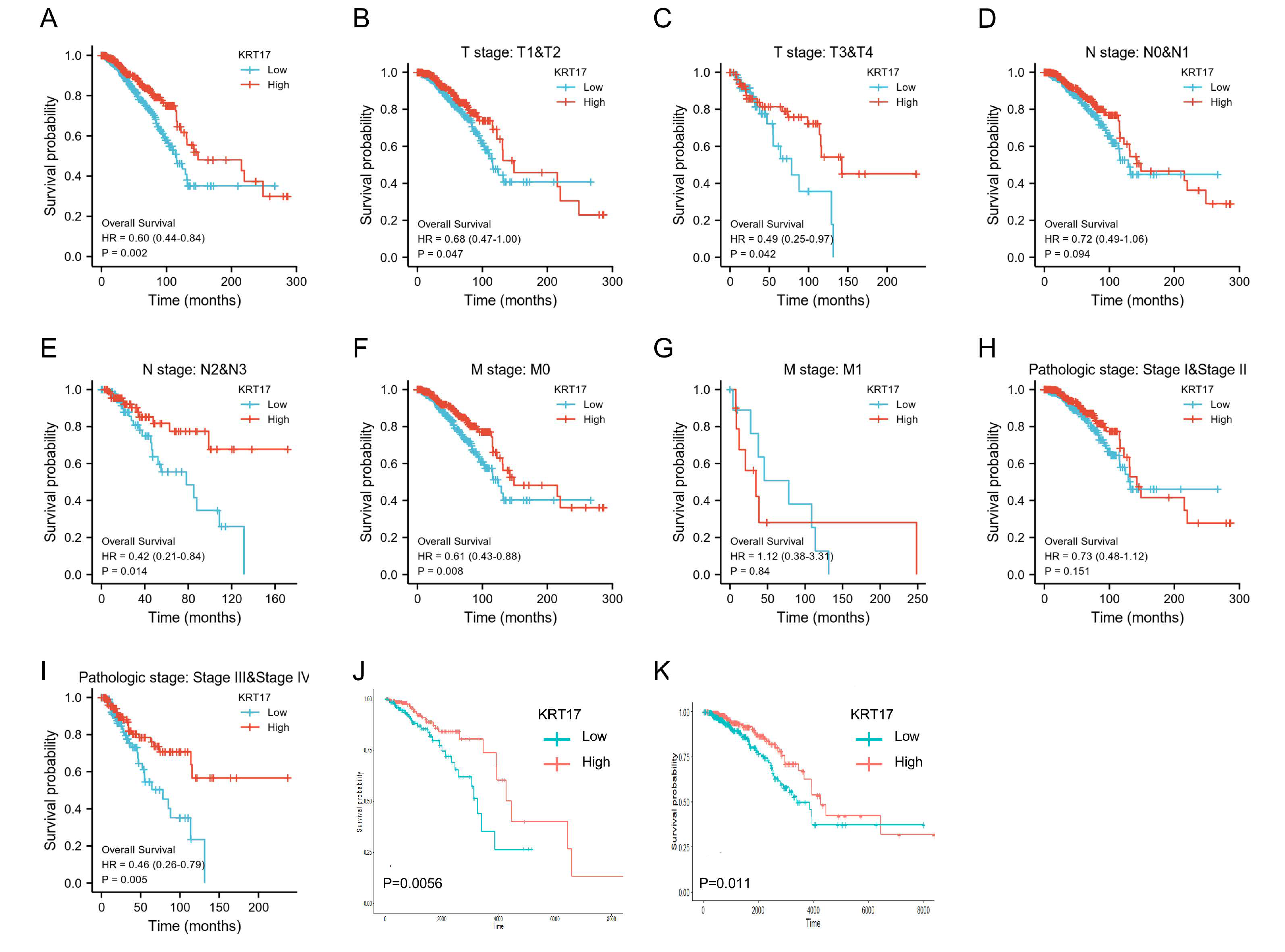 Biomolecules 12 01183 g002 550