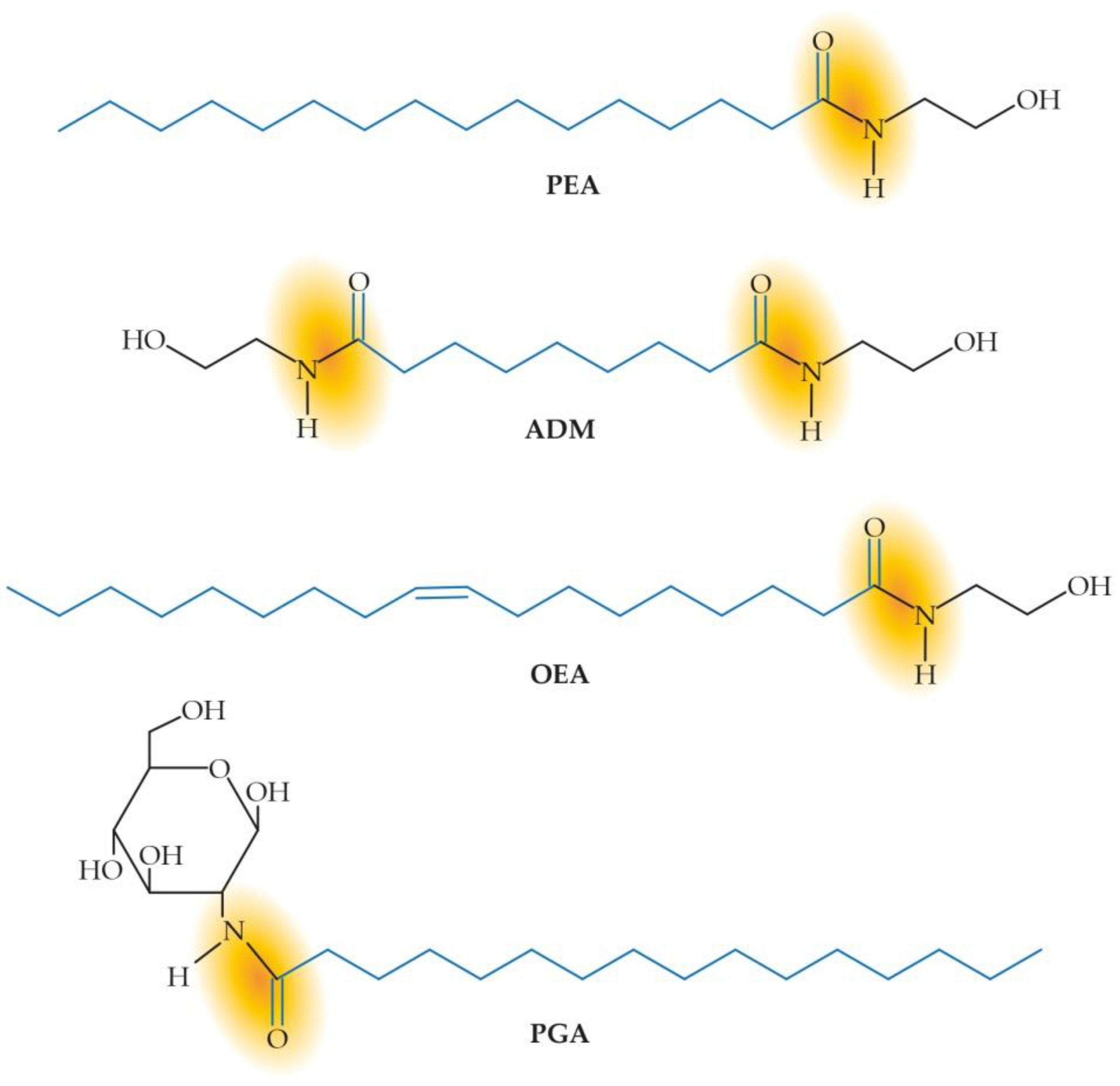 Biomolecules 12 01186 g002