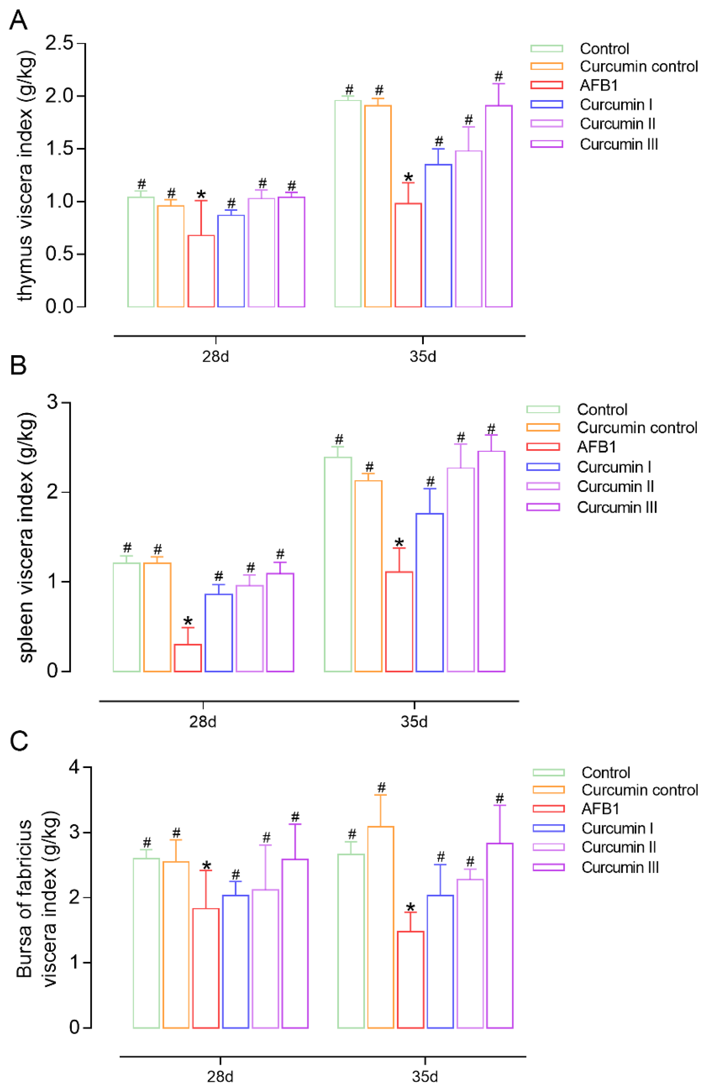 Biomolecules 12 01188 g001