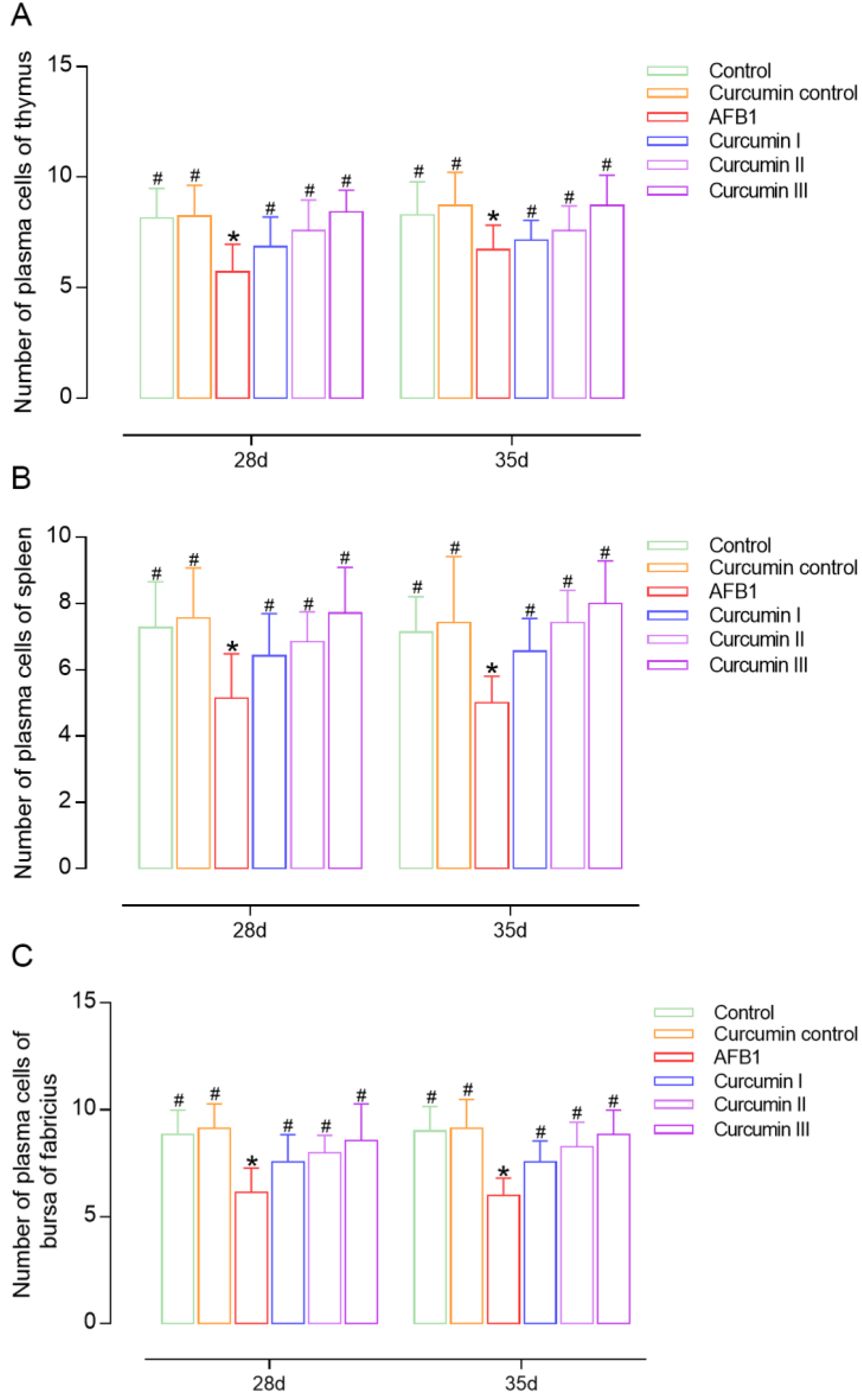 Biomolecules 12 01188 g002