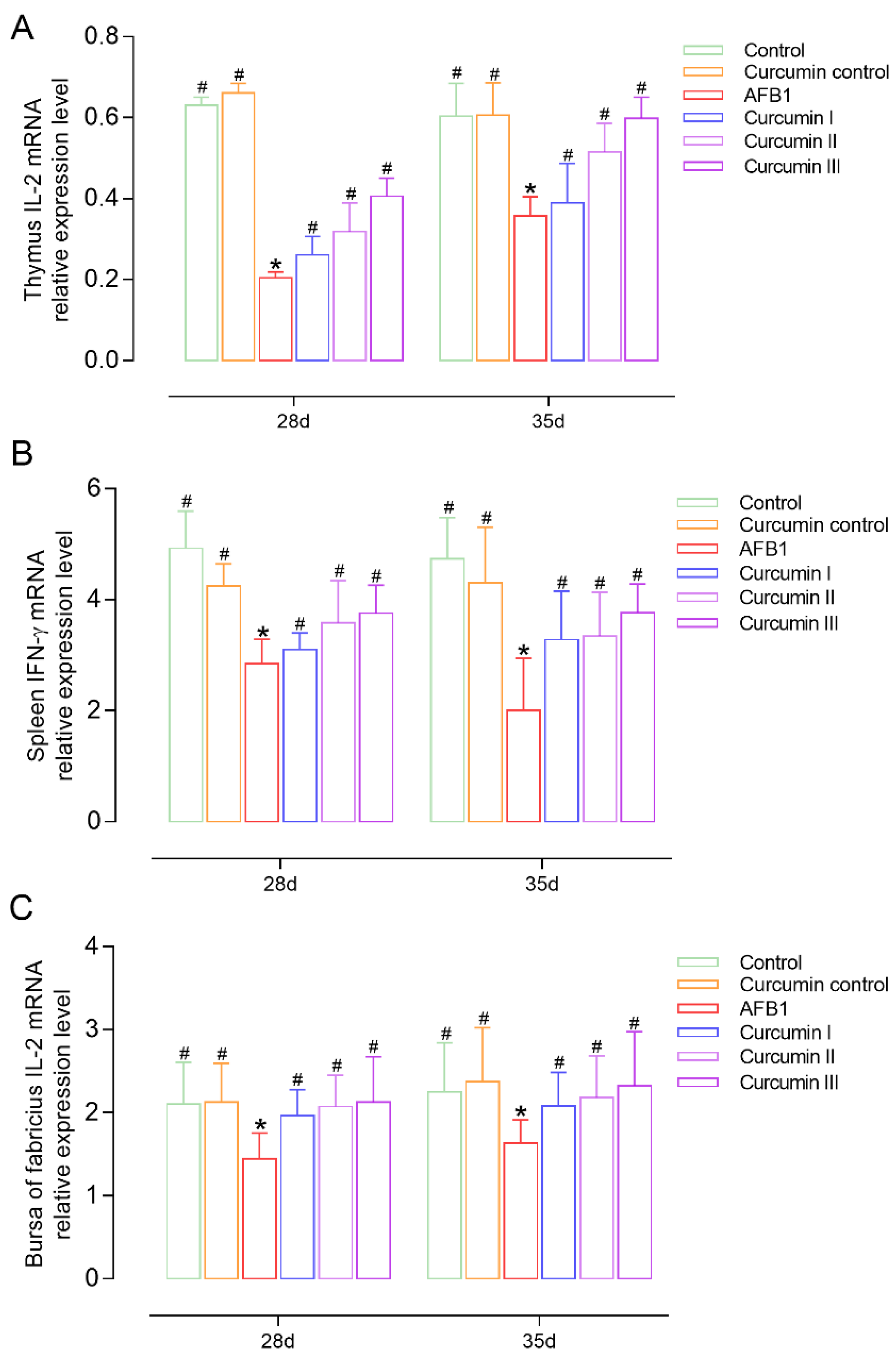 Biomolecules 12 01188 g004
