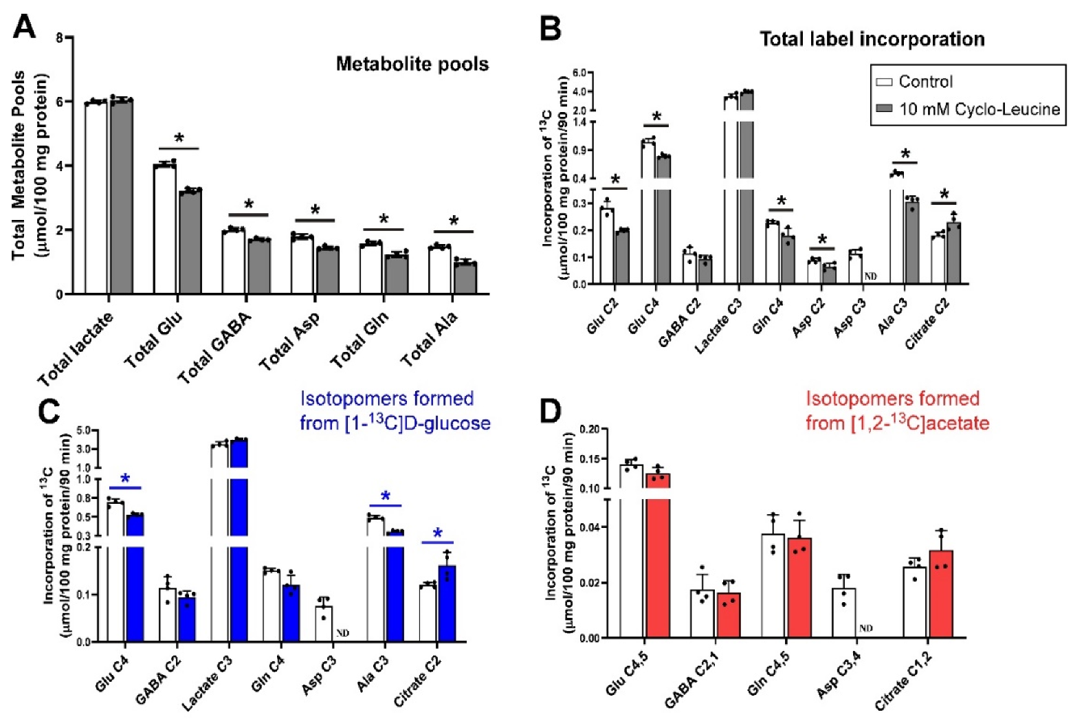 Biomolecules 12 01189 g005 Biomolecules 12 01189 g005
