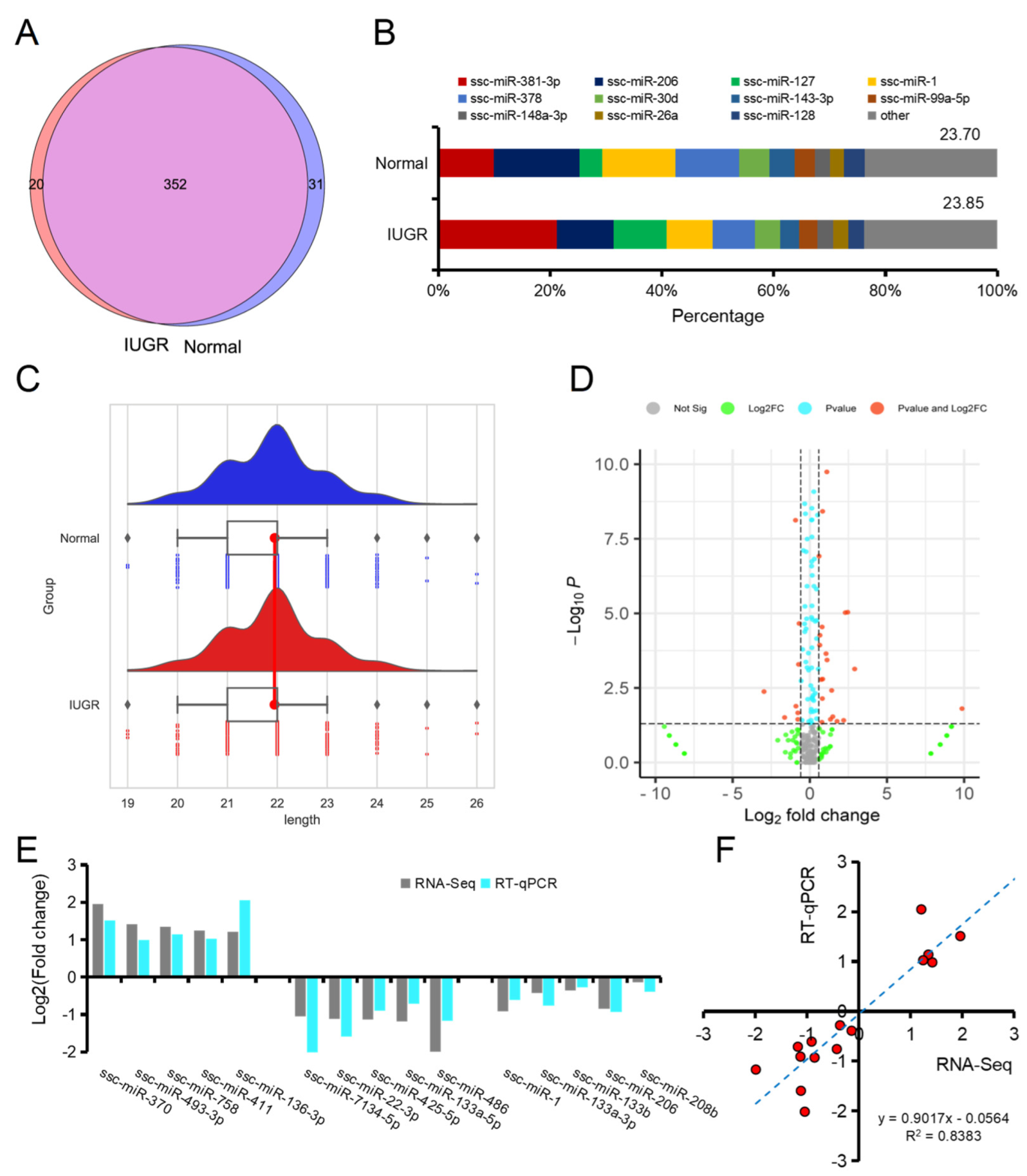 Biomolecules 12 01193 g002 Biomolecules 12 01193 g002