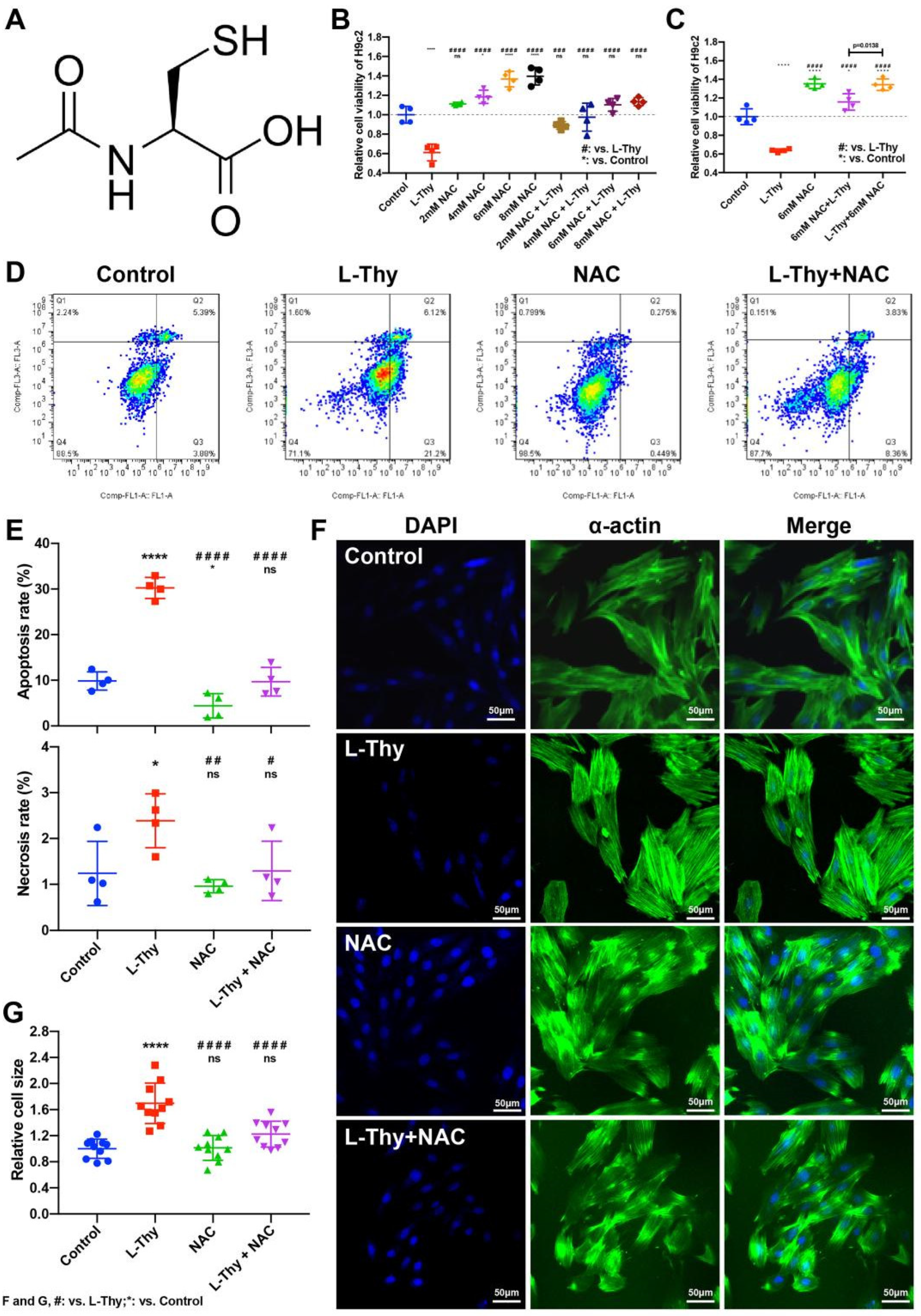 Biomolecules 12 01195 g006