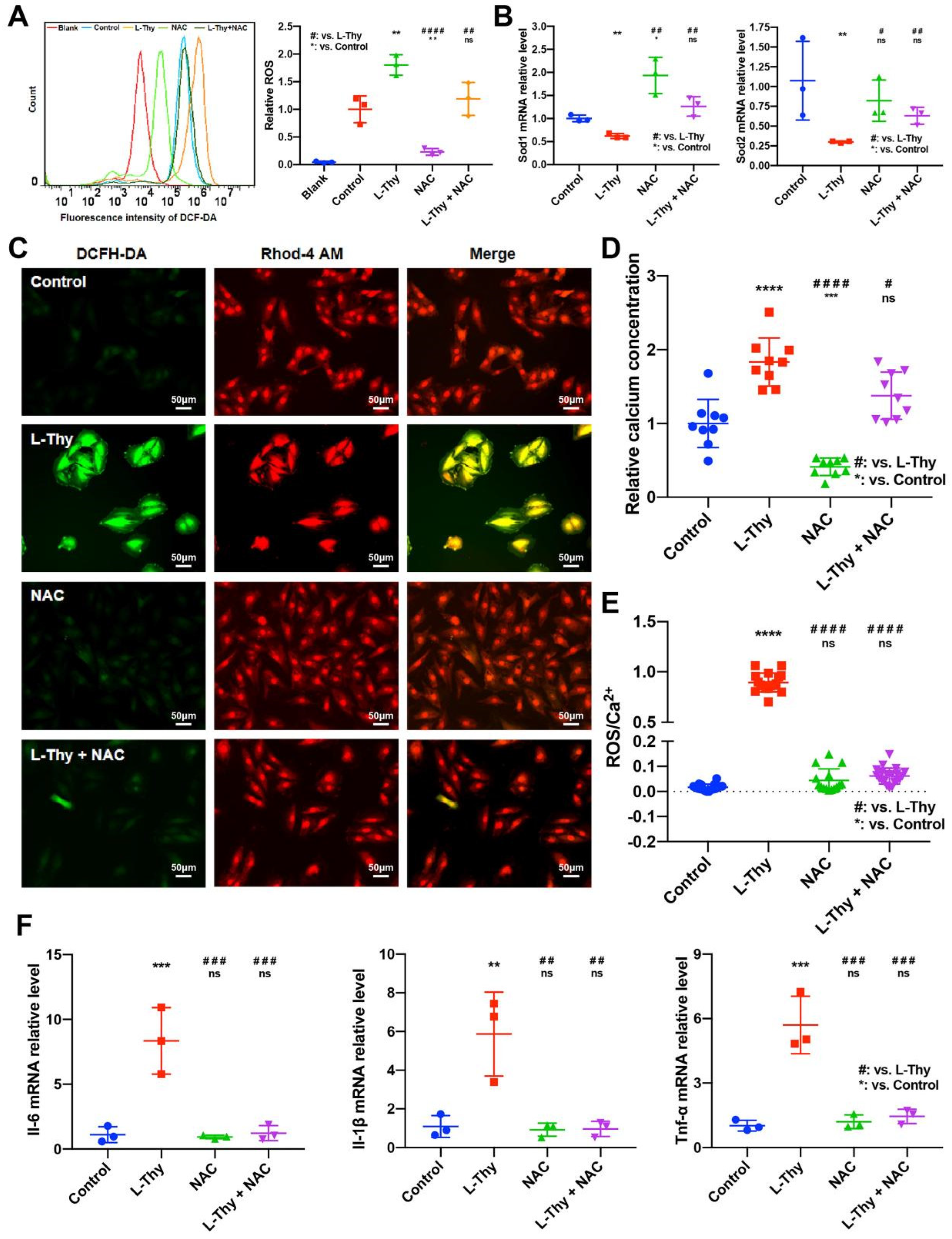Biomolecules 12 01195 g007