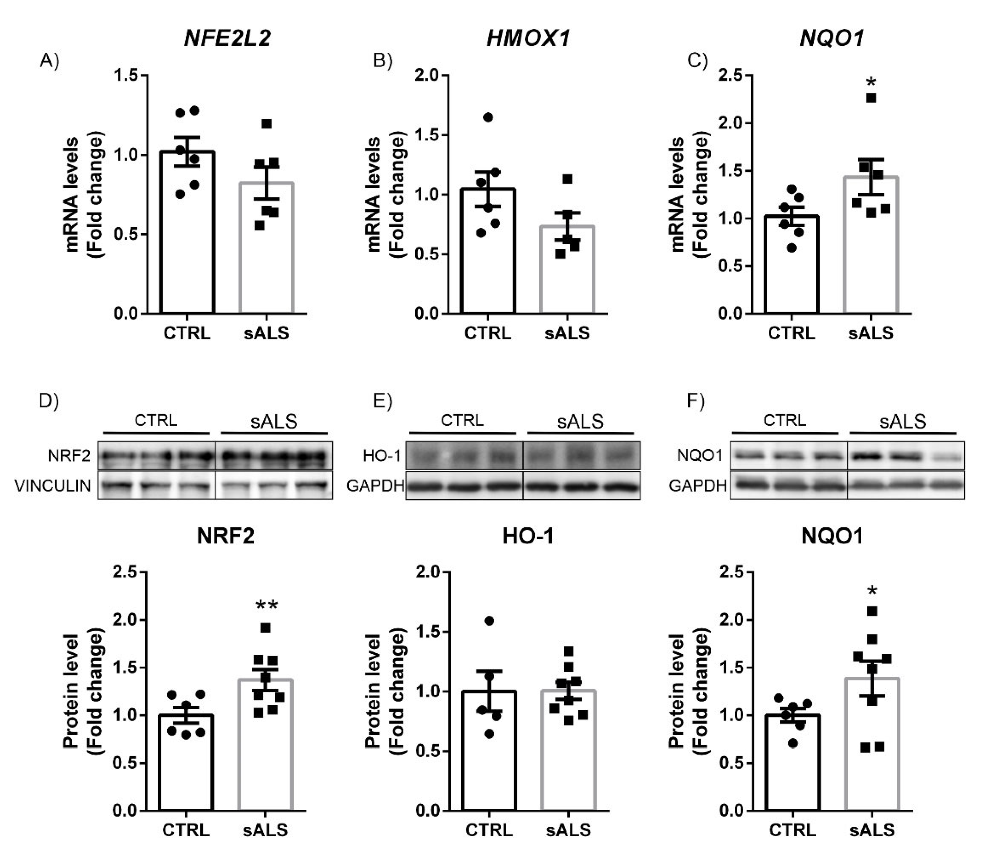 Biomolecules 12 01200 g004 550