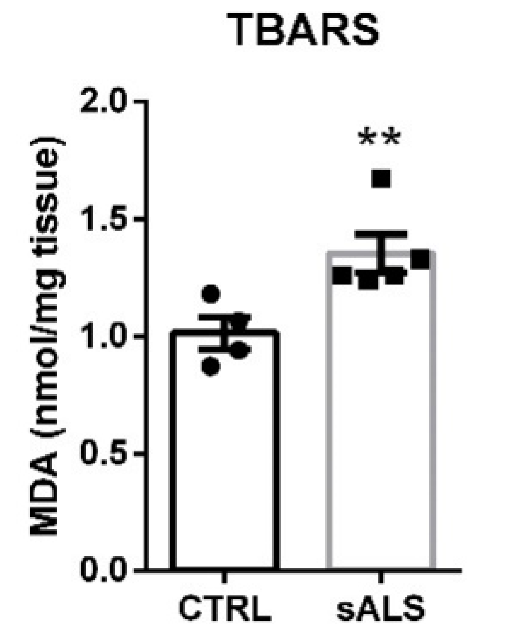 Biomolecules 12 01200 g006 550