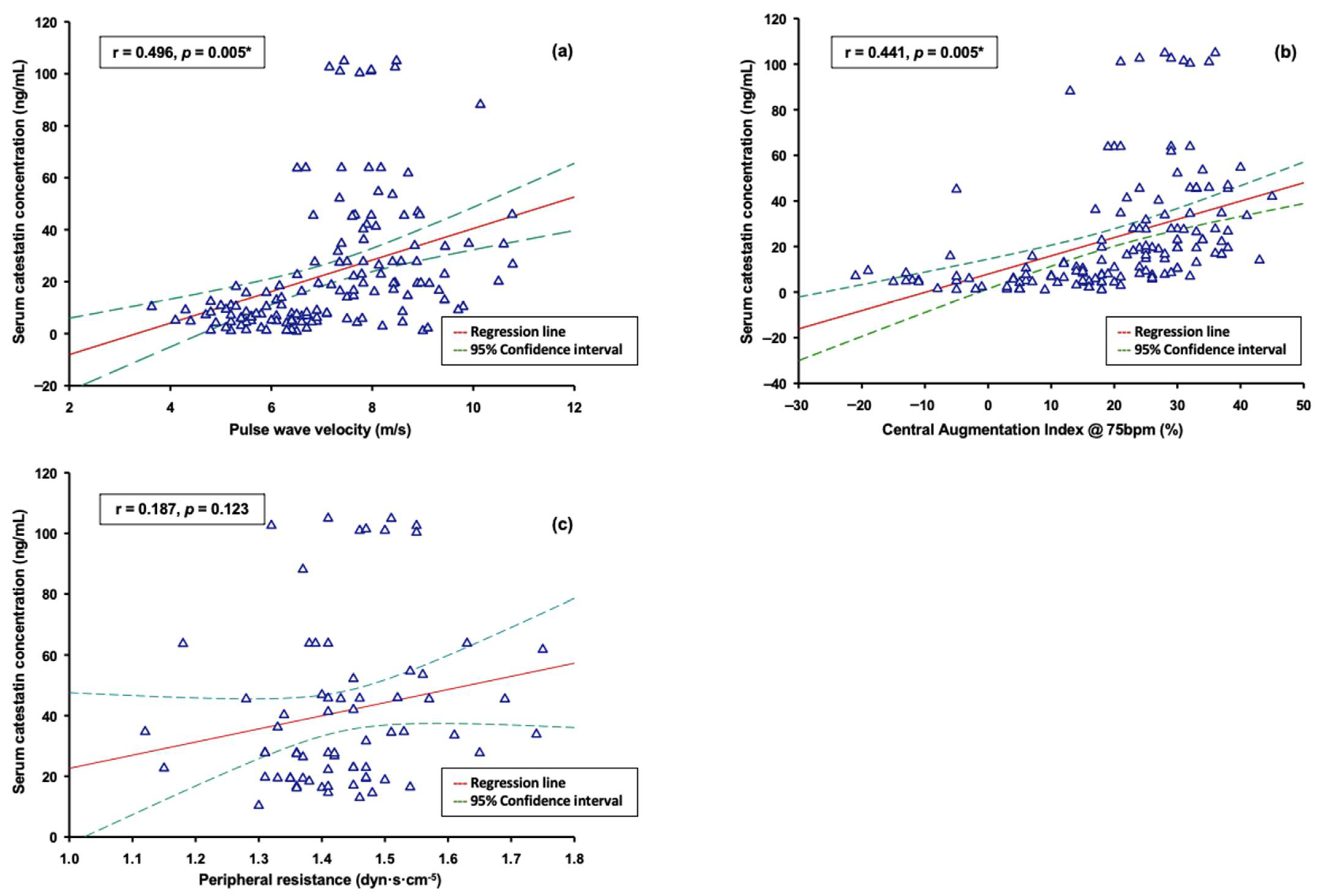 Biomolecules 12 01204 g004