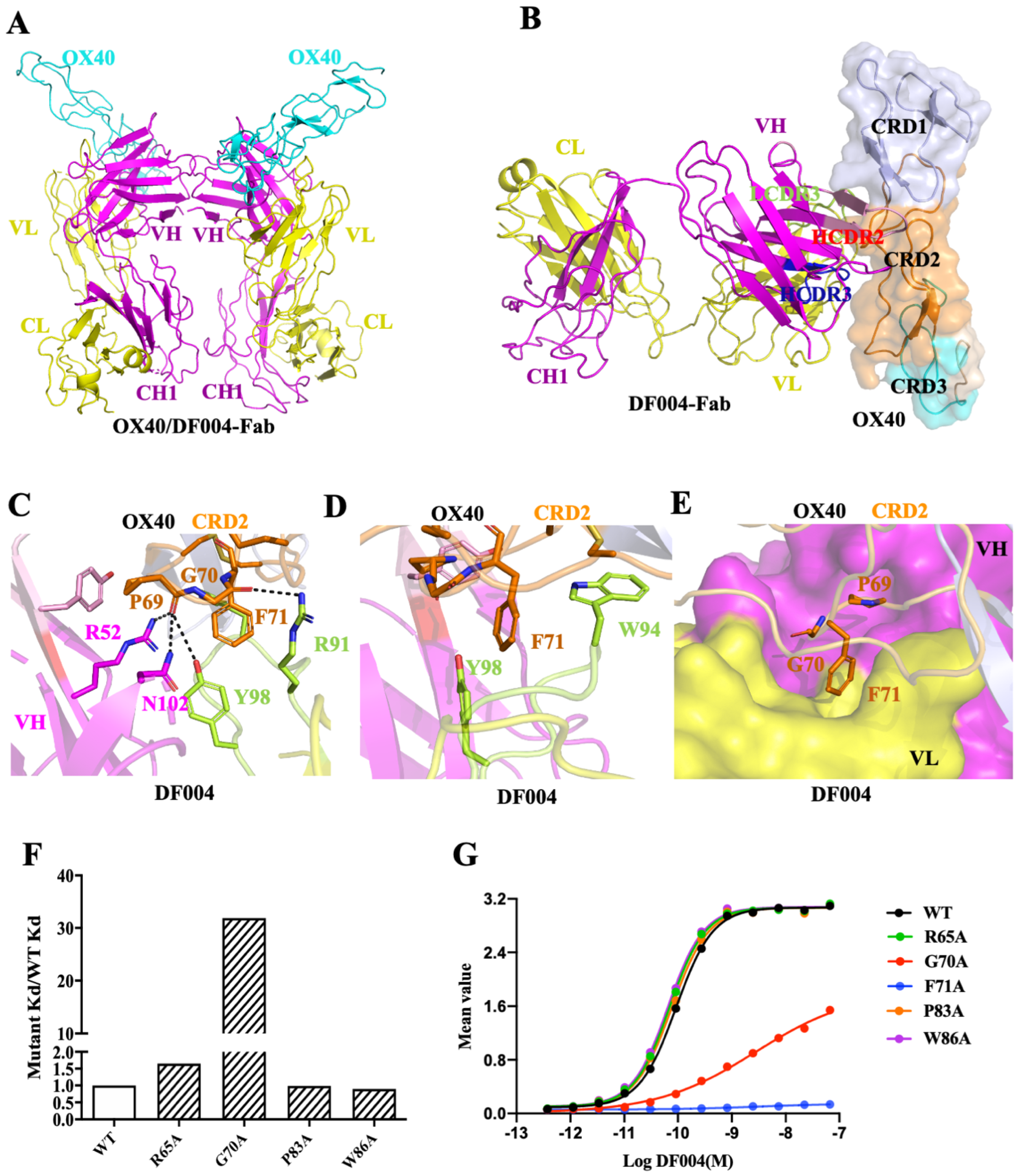 Biomolecules 12 01209 g002
